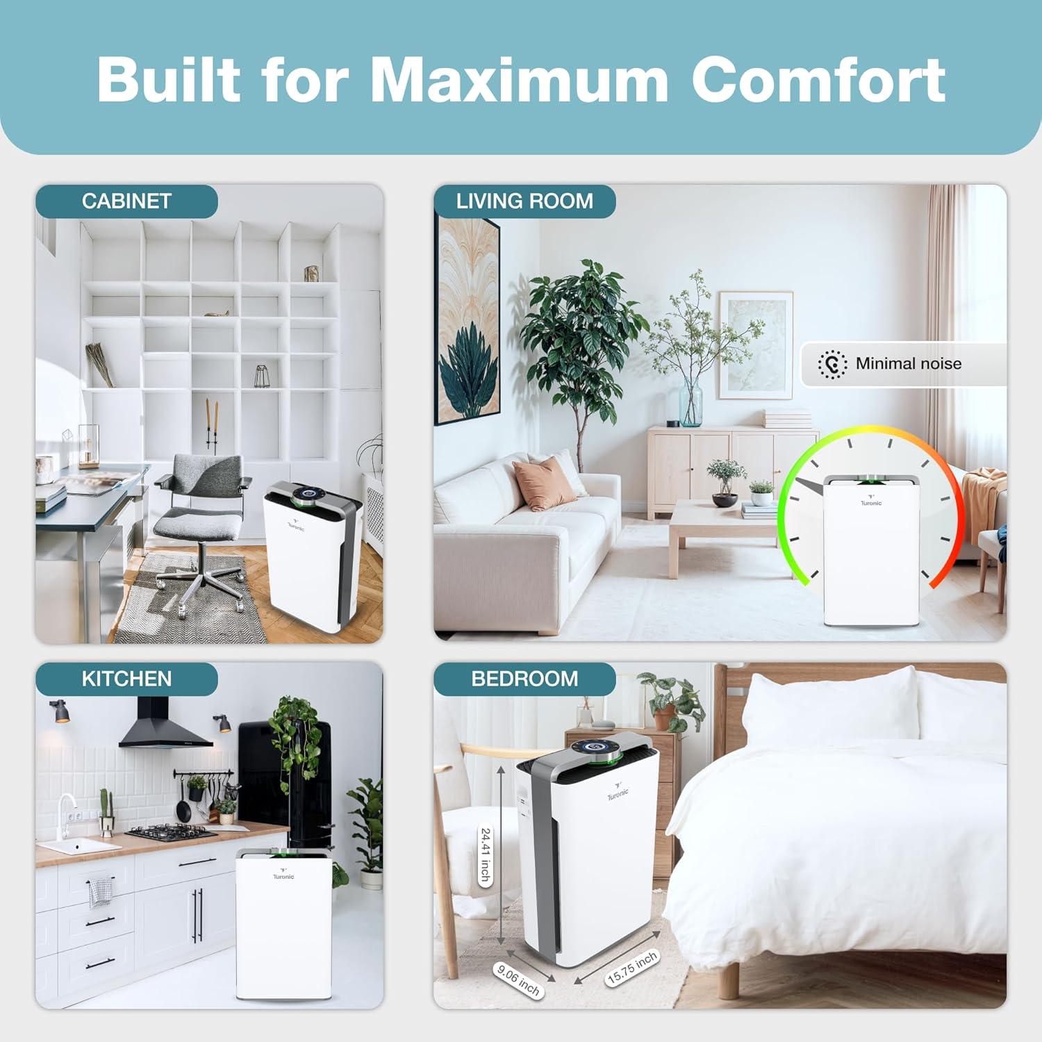 Turonic Premium HEPA Air Purifier & Humidifier White (PH950)