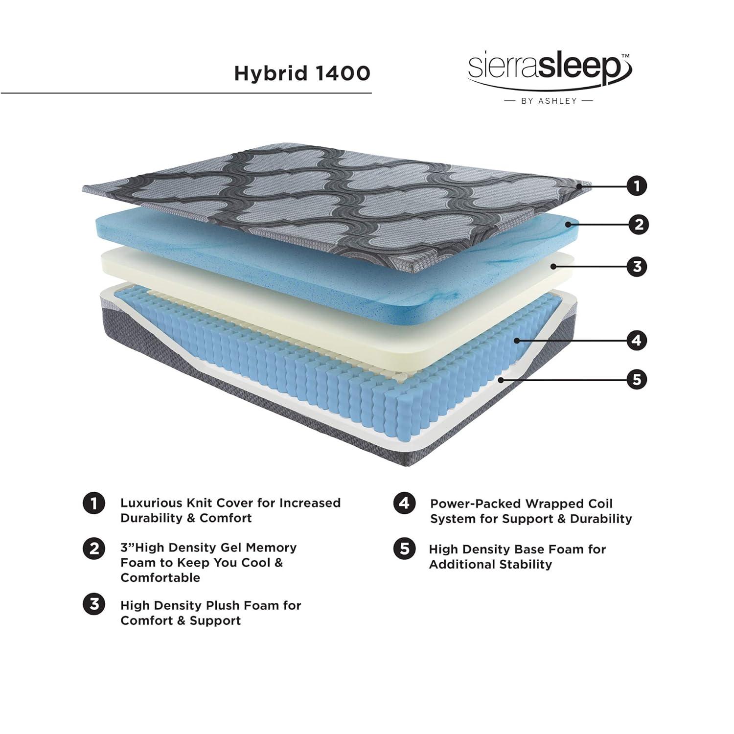 14 Inch Ashley Hybrid Mattress
