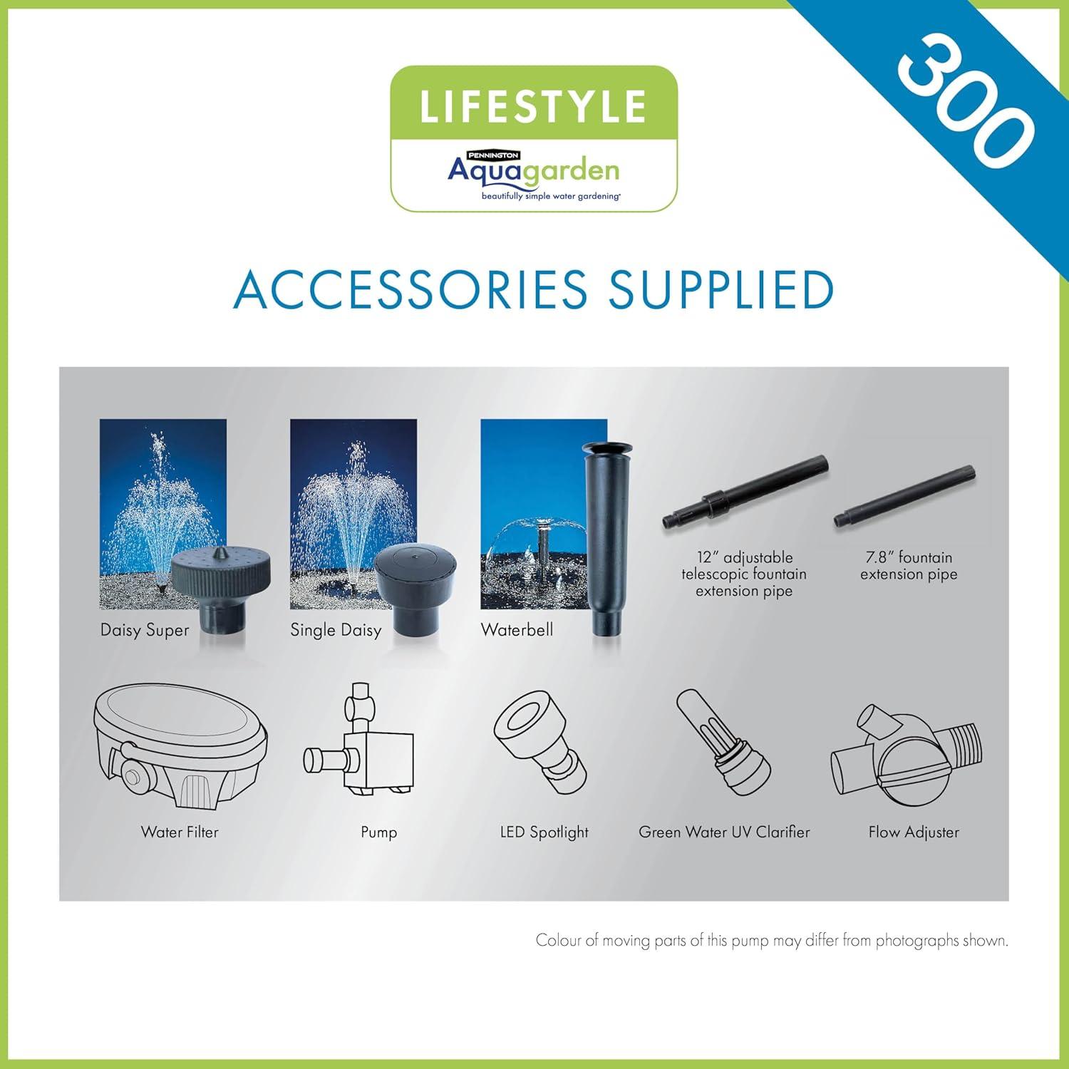 Pennington Aquagarden, Inpond 5 in 1 Pond & Water Pump, Filter, UV Clarifier, LED Spotlight and Fountain, All in One solution for a Clean, Clear, and Beautiful pond, for Ponds up to 300 Gallons