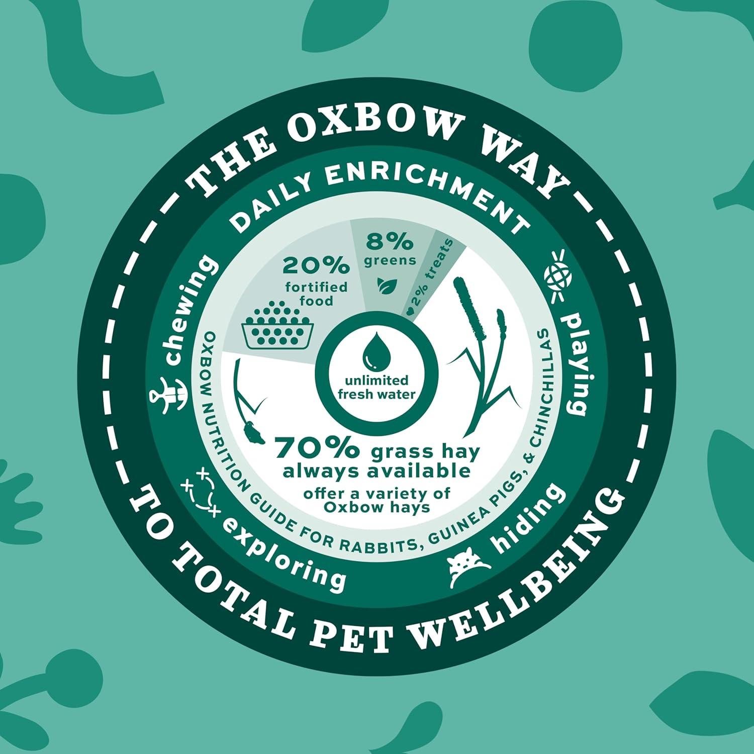 Oxbow Animal Health Western Timothy Hay for Pets, 15-Ounce