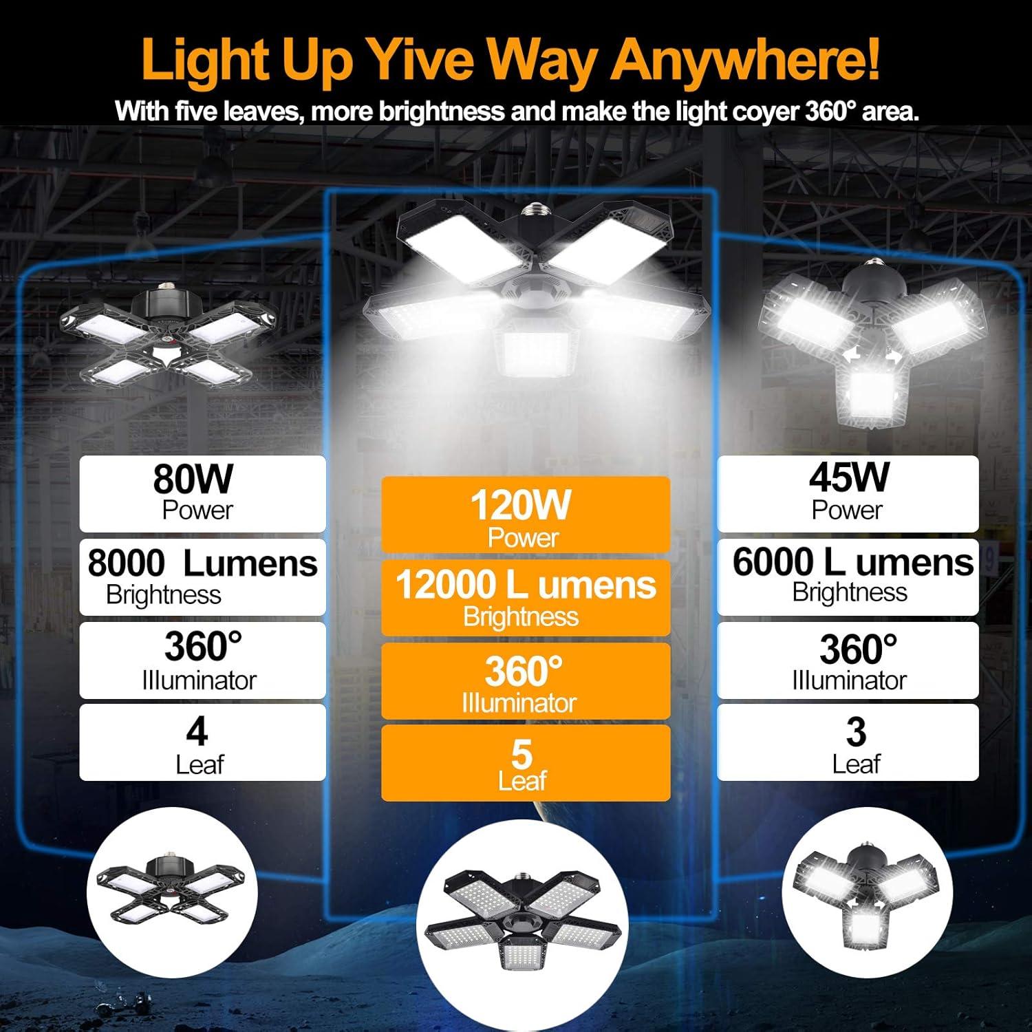 120W Black LED Garage Ceiling Lights with Adjustable Panels