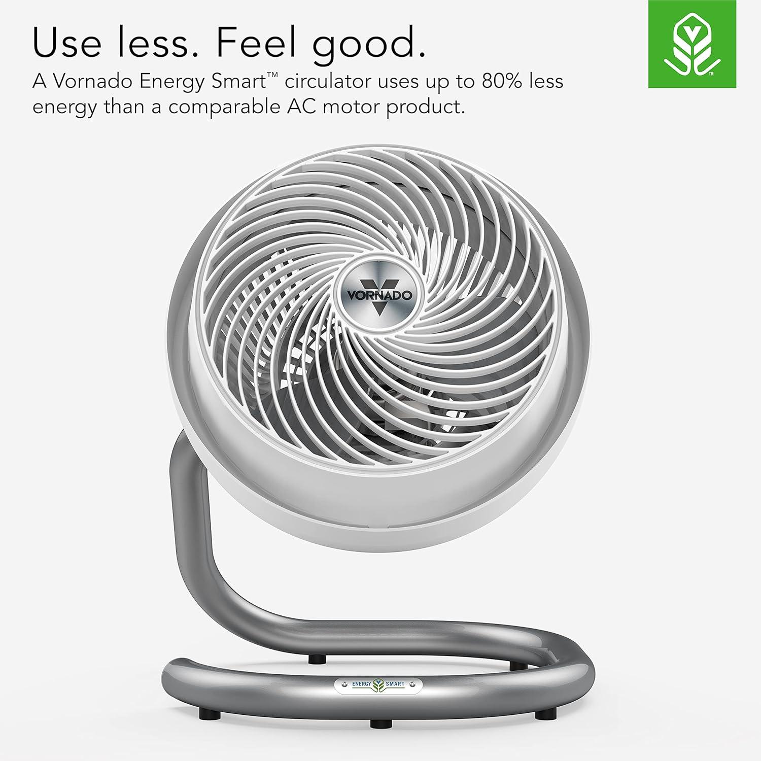 Vornado 723DC Energy Smart Whole Room Air Circulator Fan White: Electric Utility Fan, 11.3" Blade, 100-300 sq. ft. Coverage