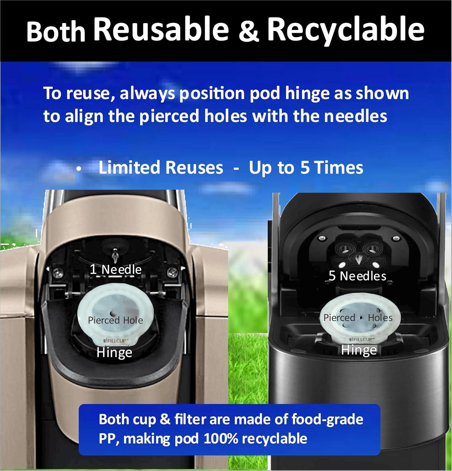 Eco-Friendly Red Recyclable K-Cup Pods, 42 Count