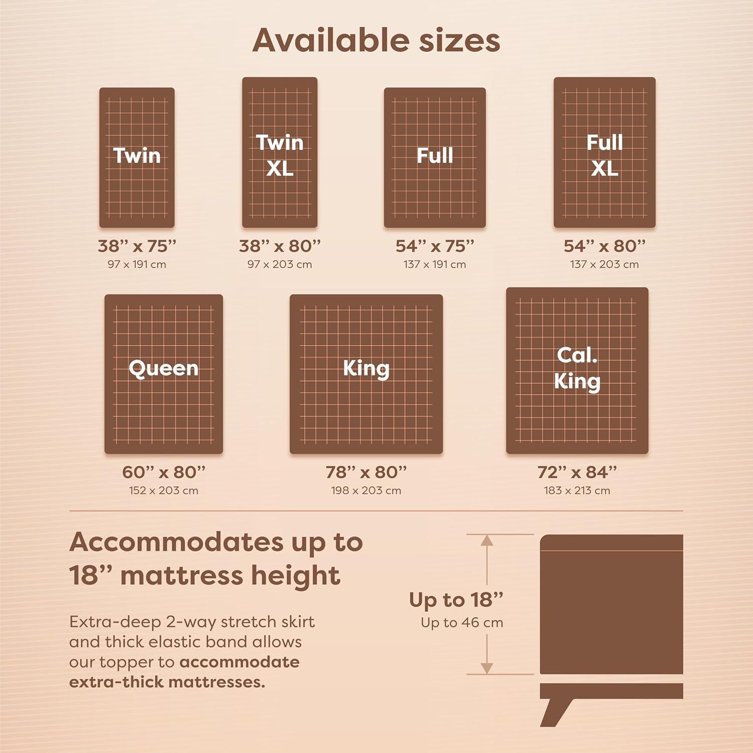 Hospitology Waterproof Hypoallergenic Dust Mite Proof Fitted Natural Cotton Mattress Protector