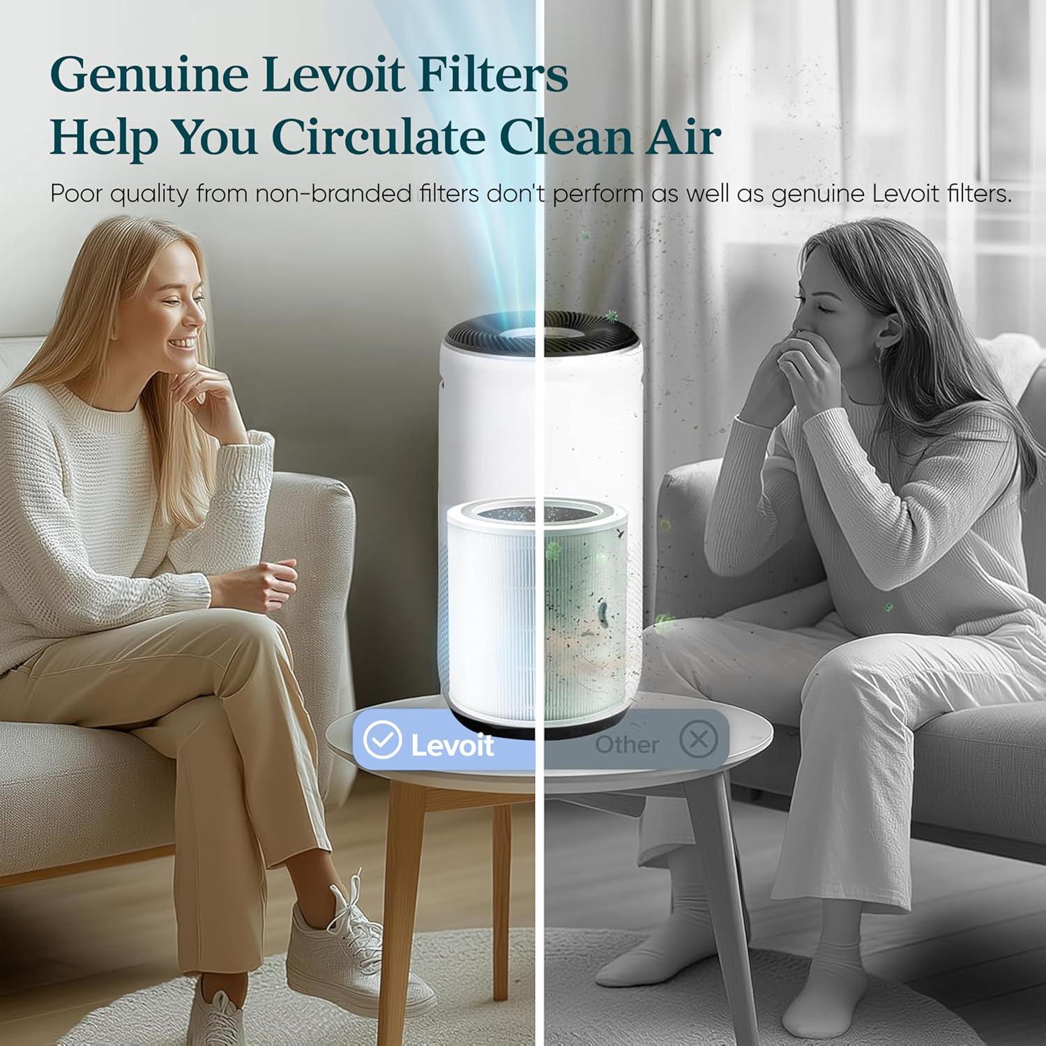Levoit PlasmaPro 400S Replacement Filter: True HEPA, Captures Odors, Mold, Dust, Pet Dander, Compatible with Levoit Air Purifiers