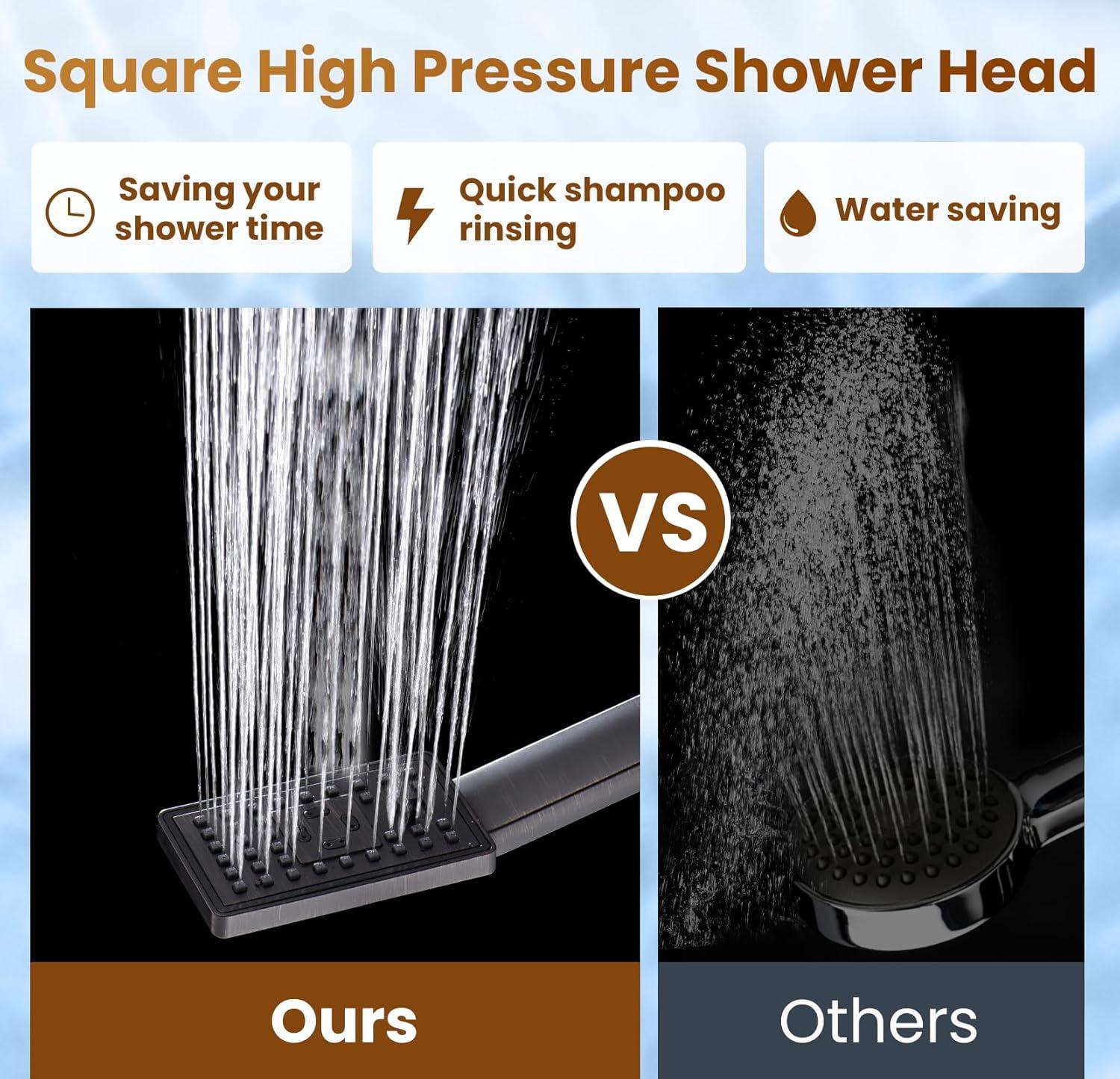 XINGRUISI 8-Inch Square Dual Shower Head Combo With 60-Inch Hose, Adjustable Handheld & Rainfall Shower Set, 3-Way Diverter & Wall Bracket XINGRUISI0ee1ef3
