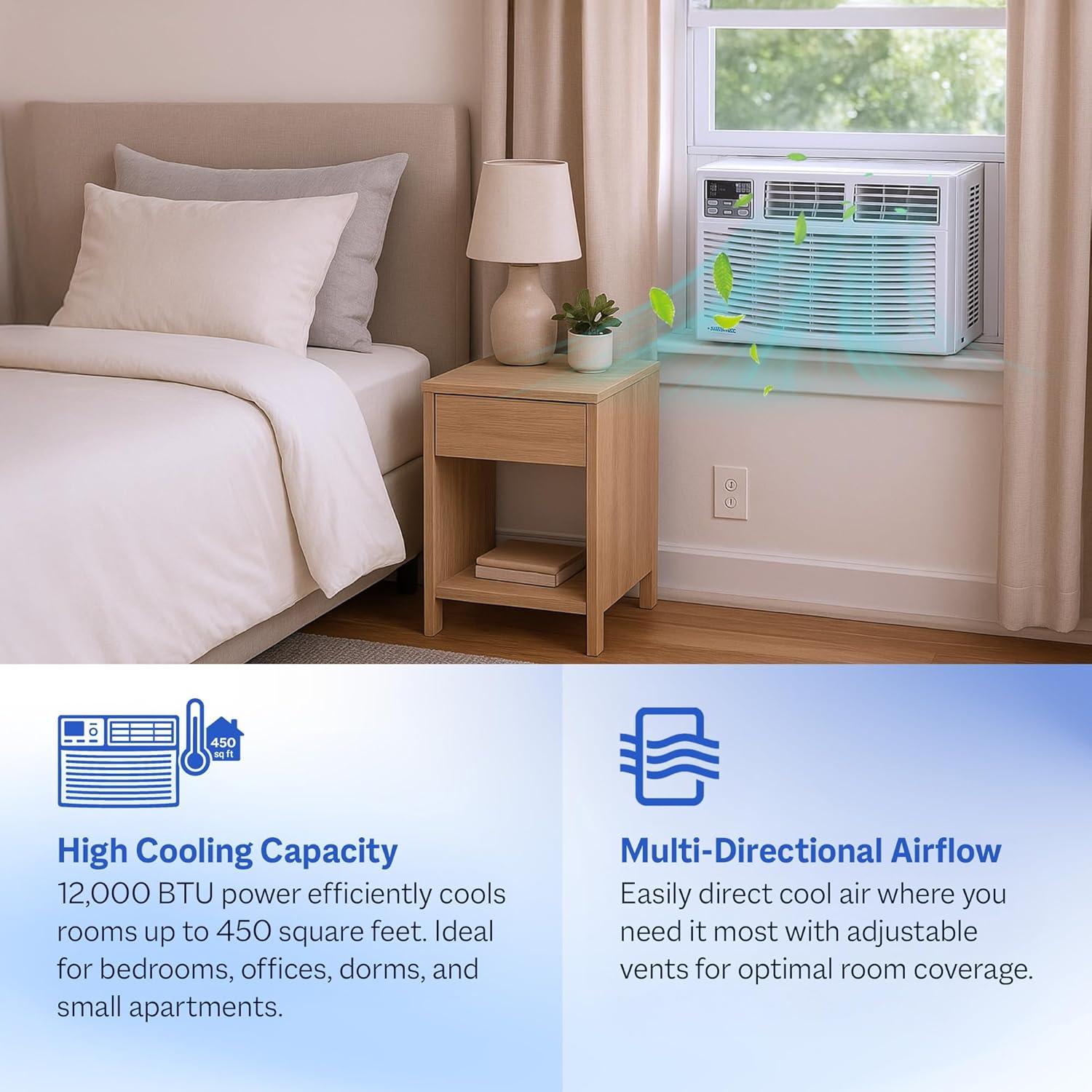 Cool-Living 8,000 BTU Window Mount Room Air Conditioner with Installation Kit
