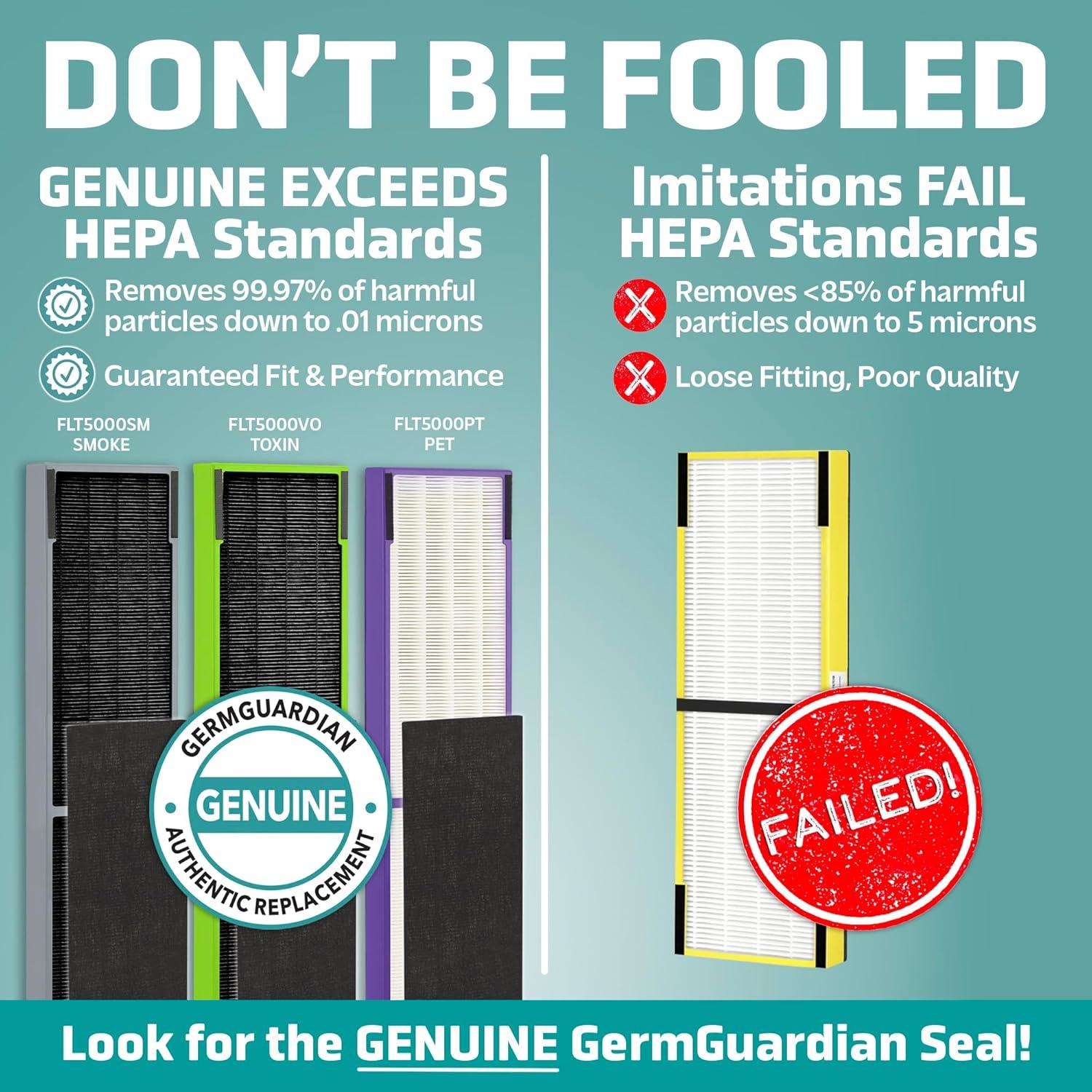 GermGuardian FLT5250PT True HEPA with Pet Pure Treatment GENUINE Replacement Air Control Filter C: Captures Dust & Odors