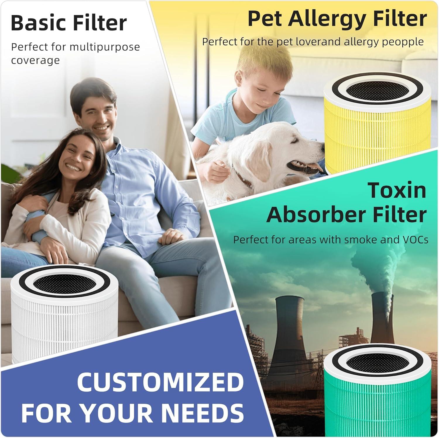 PuroAir 240 Replacement Filter - HEPA Air Filter for PuroAir 240 Air Purifier (4 pack)