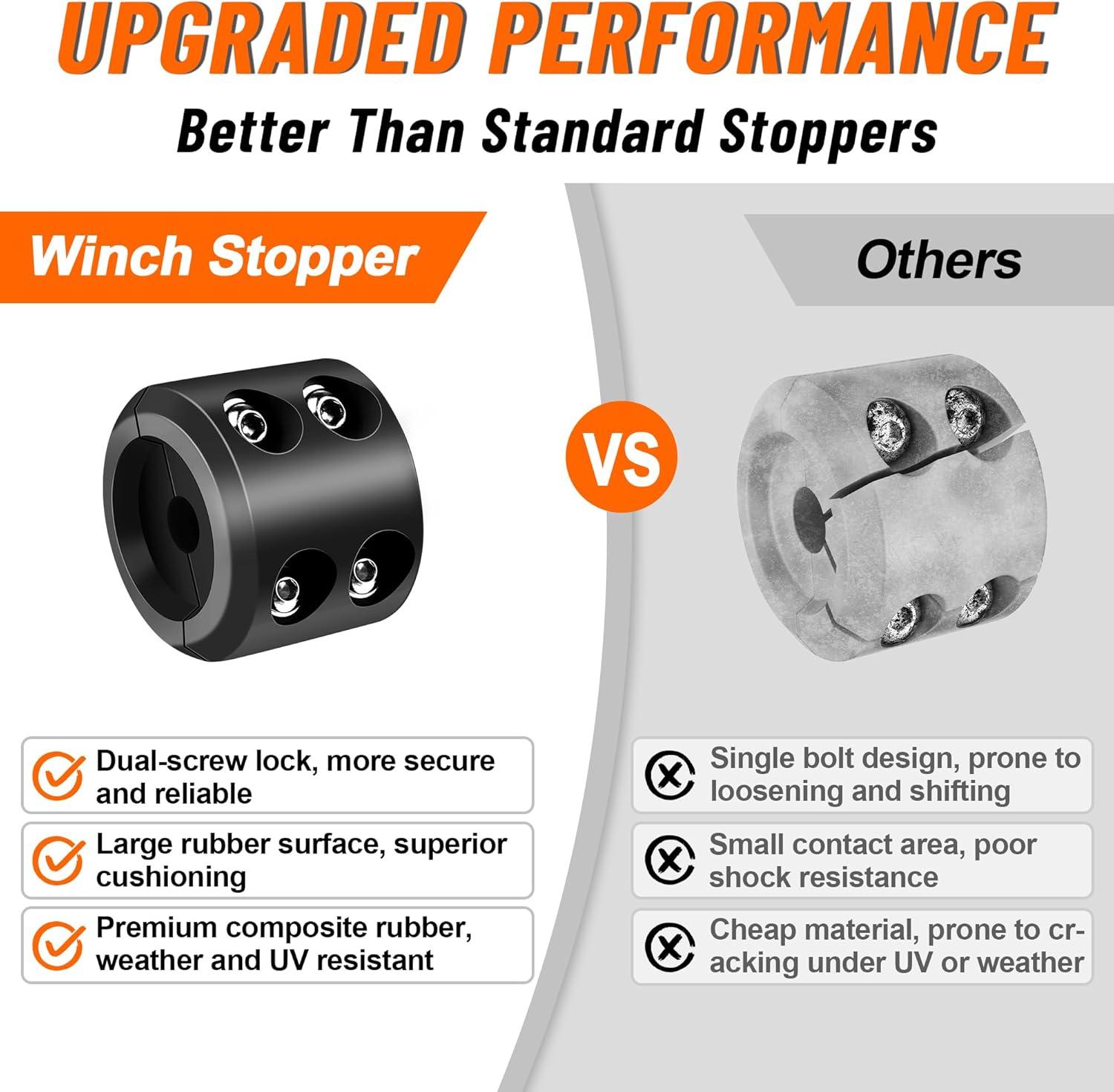 ATV UTV Winch Stopper Rubber Heavy Duty Cable Line Saver Waterproof Synthetic Rope Hook Allen Wrench Protect Hawse and Fairleads Quick Installation