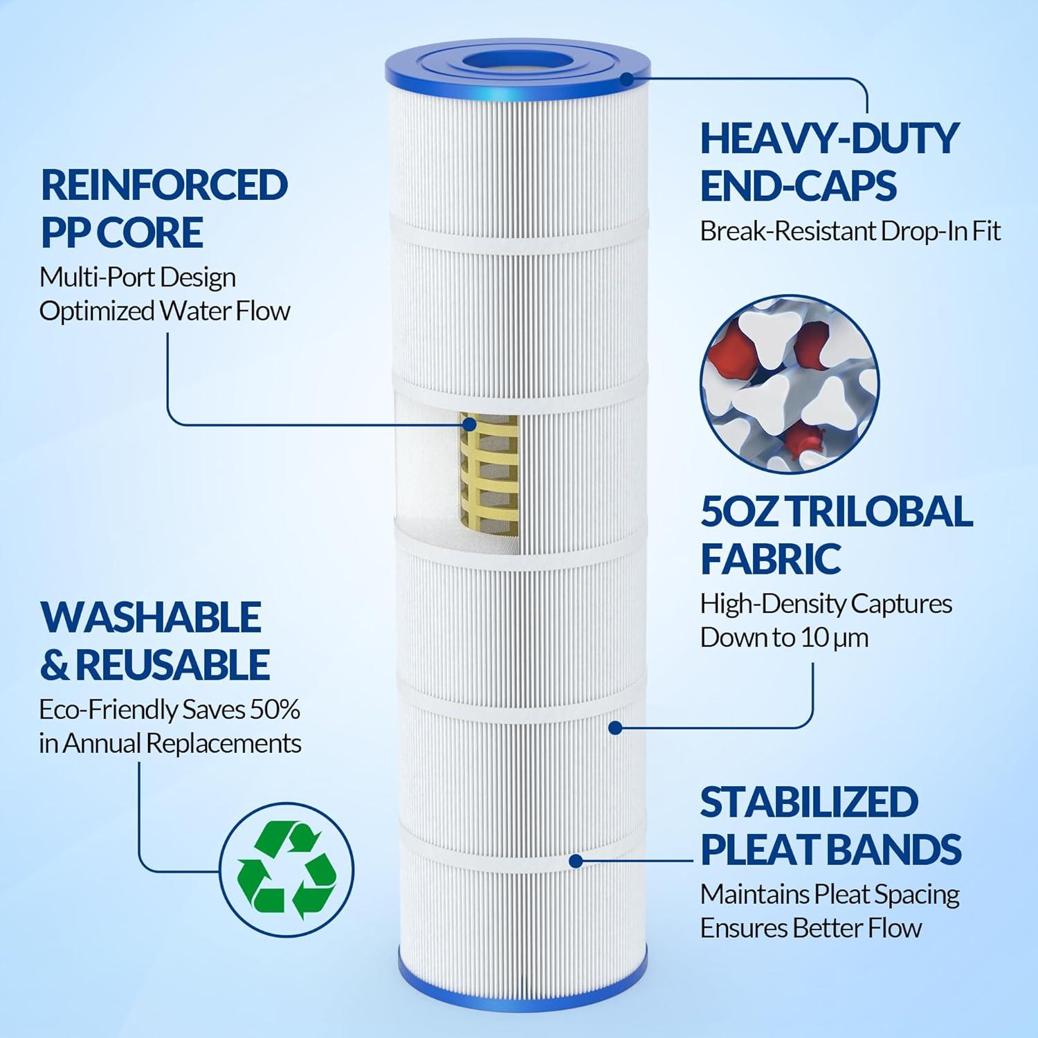 Wowreed Wowreed Pool Filter Compatible with CCP420,C-7471,4 pack (Set of 4)