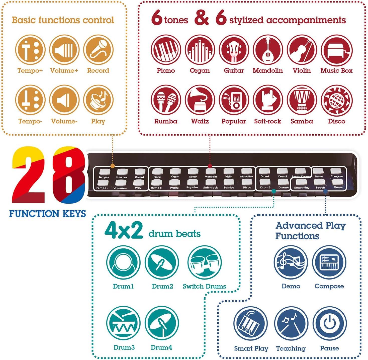 Hape Learn With Lights: Electronic Piano - Red, 25 Keys, Ages 3+