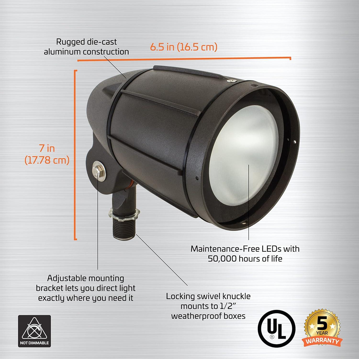 Integrated LED Metal Spotlight