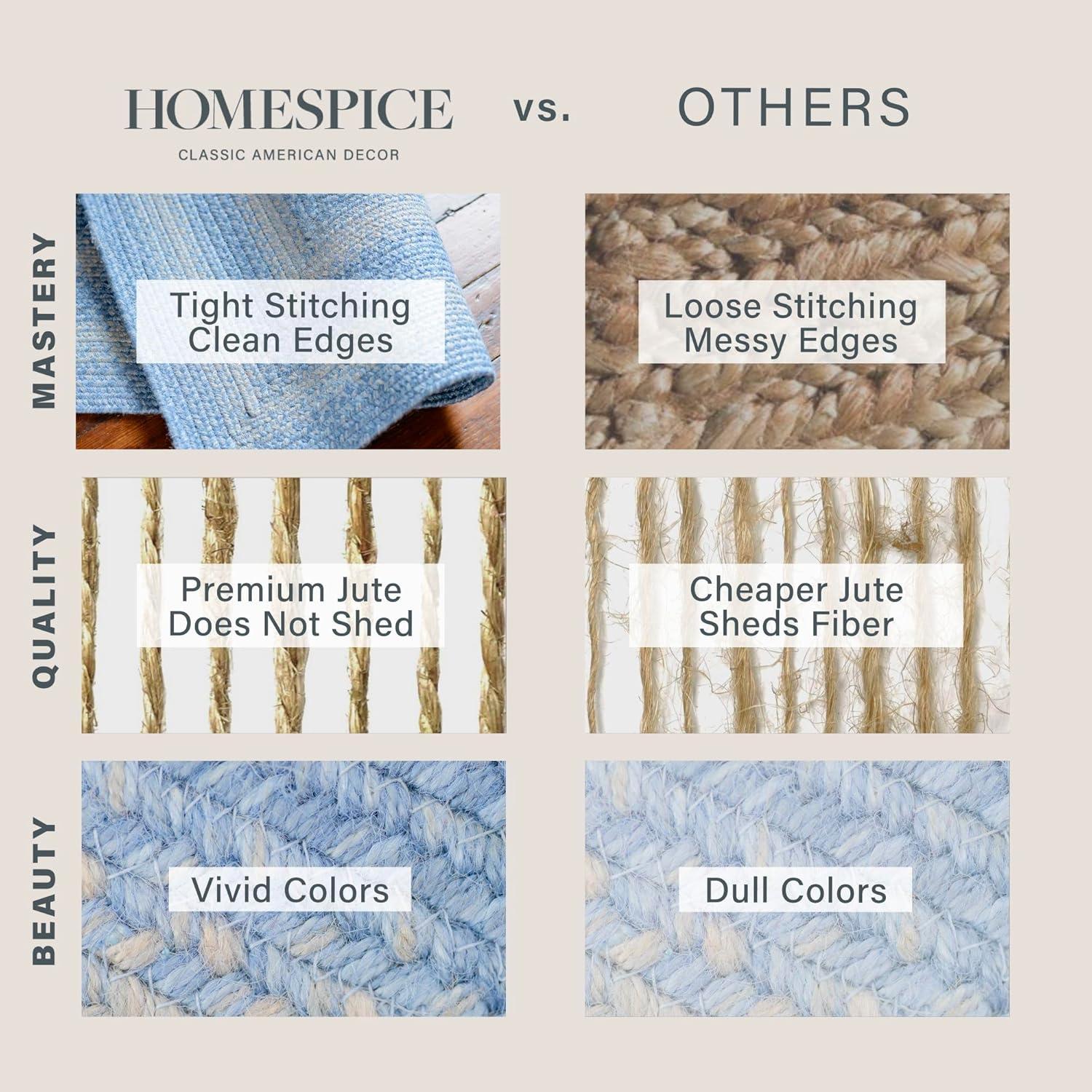 Homespice Sky Blue 5x8 Braided Rug for Coastal Country Decor - Perfect Rustic Area Rugs for Living Room with Coastal Country Charm, Braided Jute Rug
