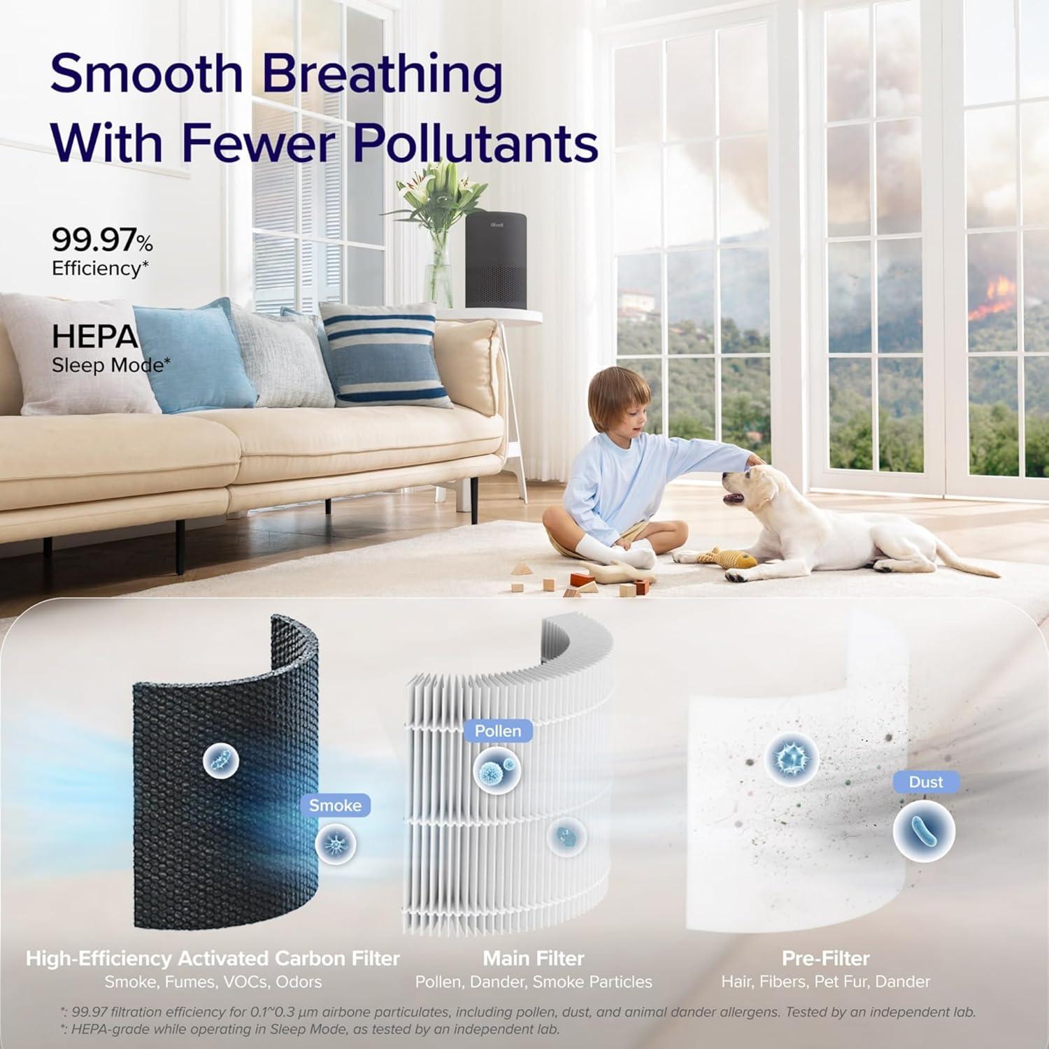 Black HEPA Smart Air Purifier with Alexa and Google Assistant
