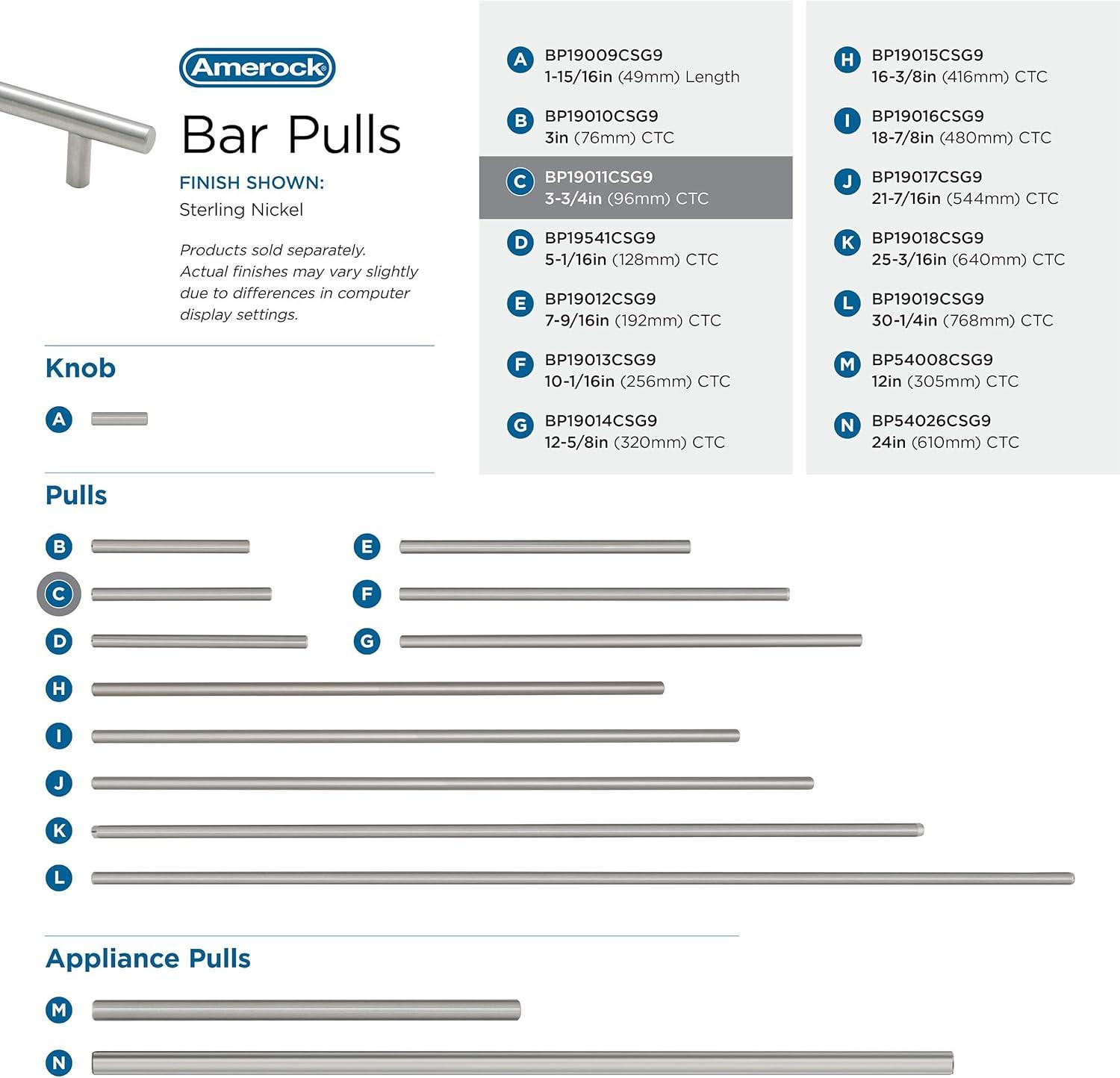 Cabinet 3 3/4" Center to Center Bar Pulls Multipack