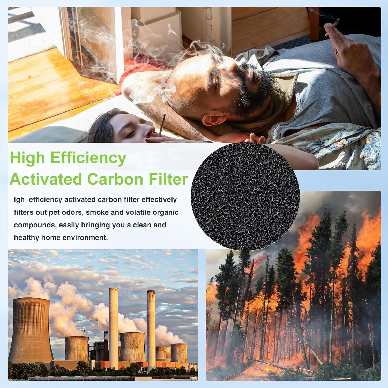 2 Pack Blue Pure 511 Filter Replacement Compatible With Blueair Blue Pure 511 Air Cleaner. Fit For Blue Air 511 Filter Replacement. 3-in-1 True HEPA Filter Particle And Activated Carbon Filter.