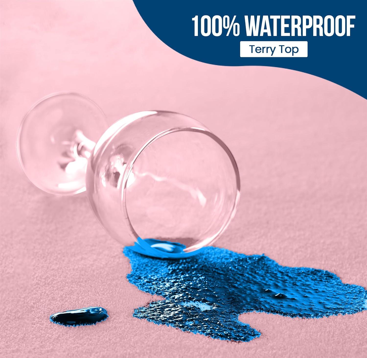 PEKUR Waterproof Mattress Protector – Fitted Sheet Style, Deep Pocket Cover Fits Up to 15 Inches, Washable & Breathable Mattress Topper