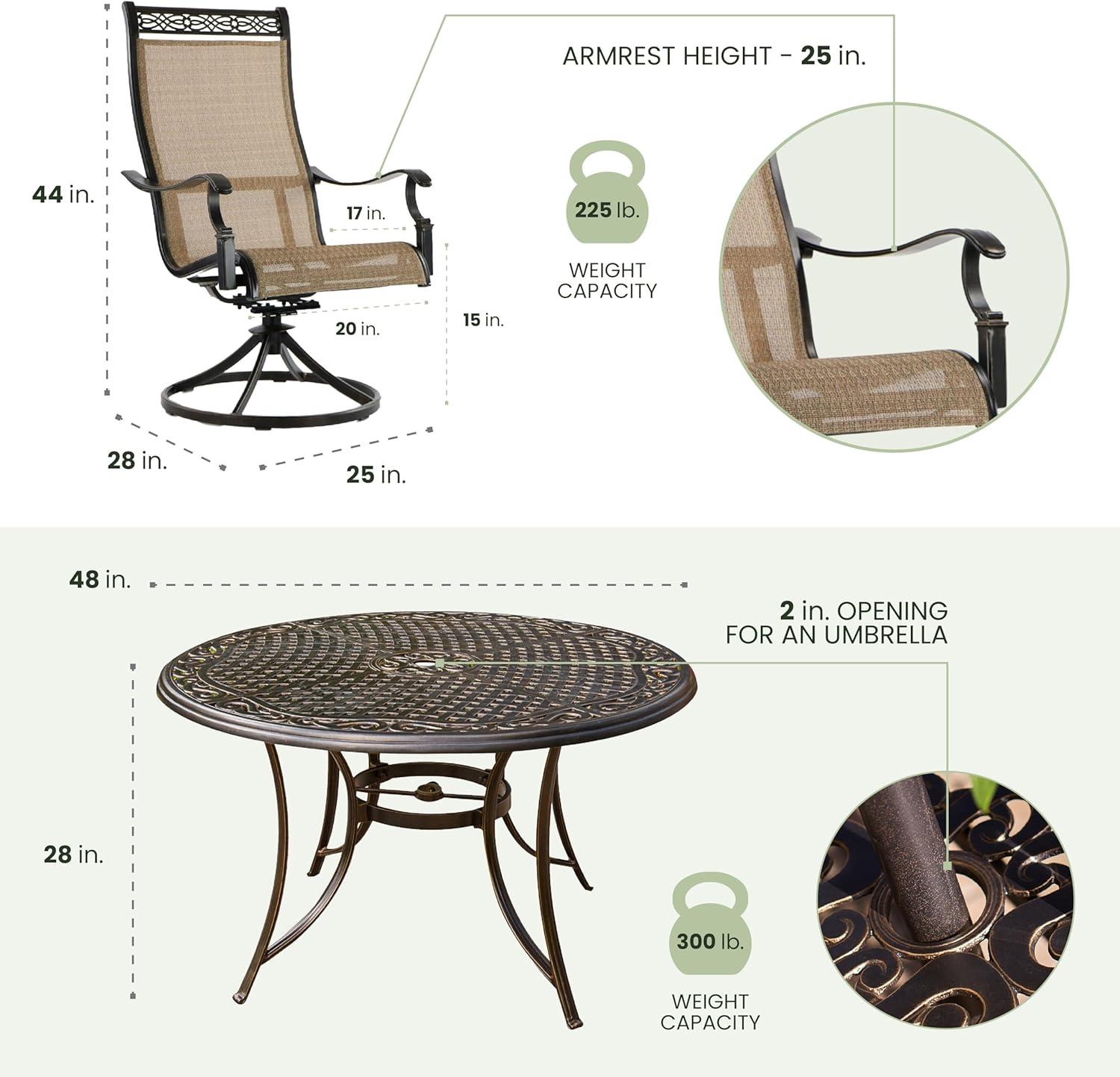 Hanover Manor 5-Piece Adult Modern PVC Aluminum Round Patio Dining Set Cast Sling
