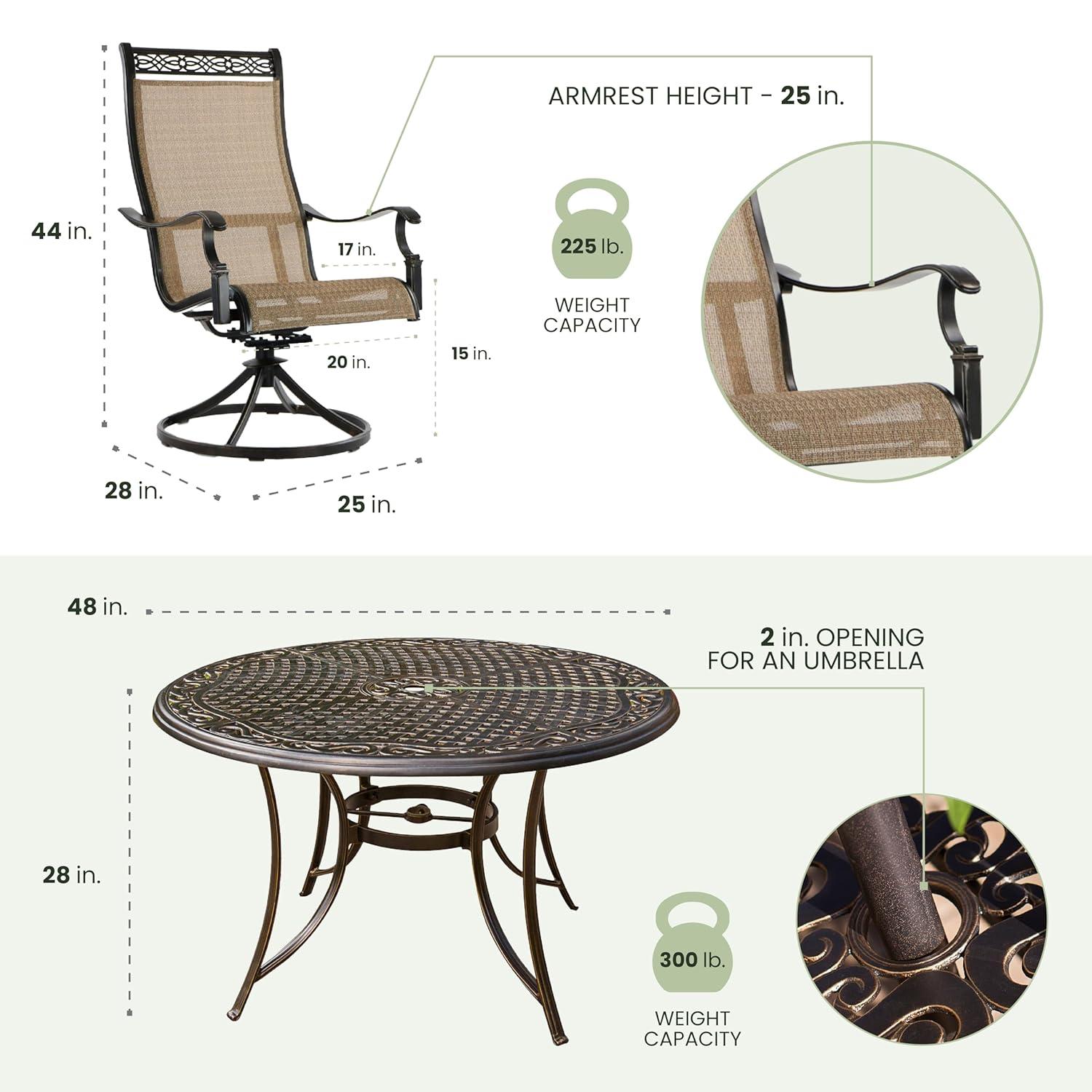 Hanover Manor 5-Piece Adult Modern PVC Aluminum Round Patio Dining Set Cast Sling