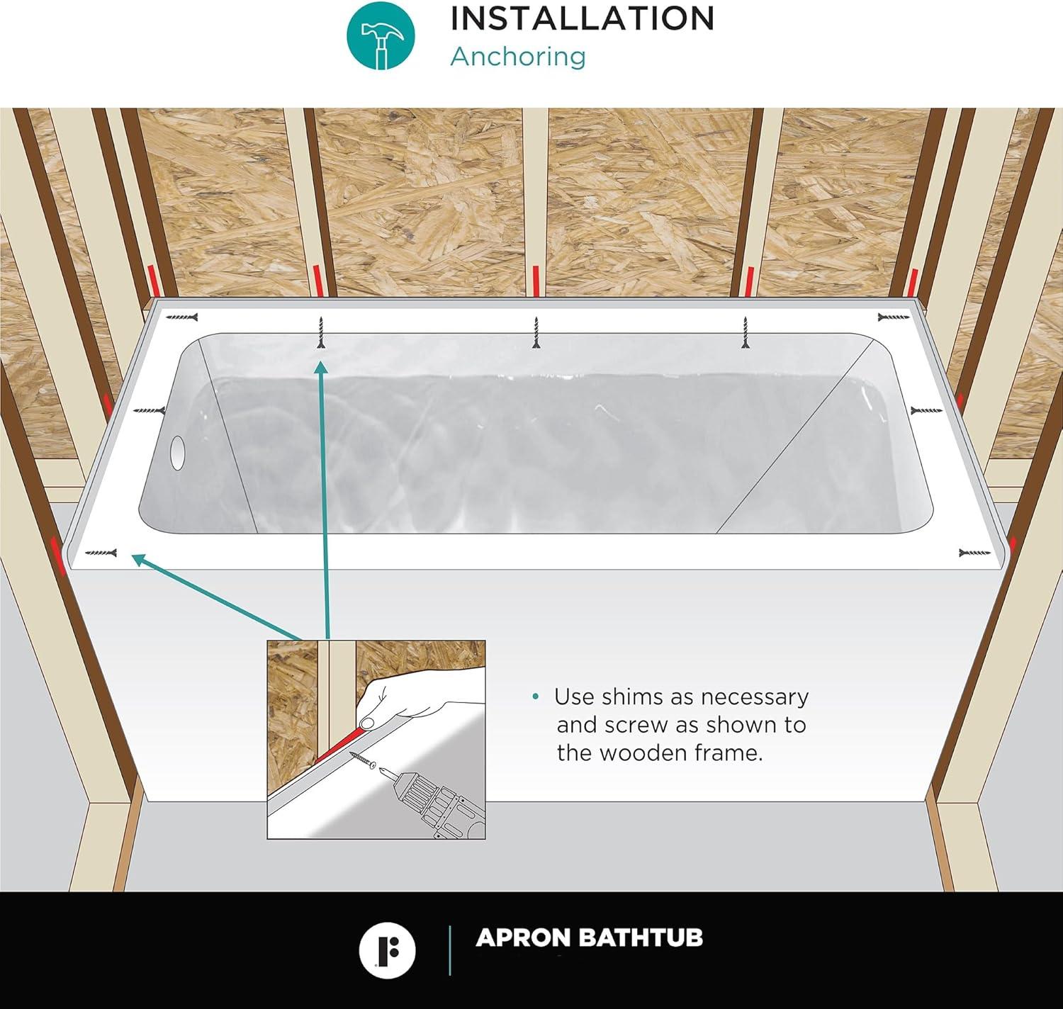 Fine Fixtures Acrylic-Fiberglass Soaking Bathtub, White. Alcove | Apron Front Left Hand 60"x32"