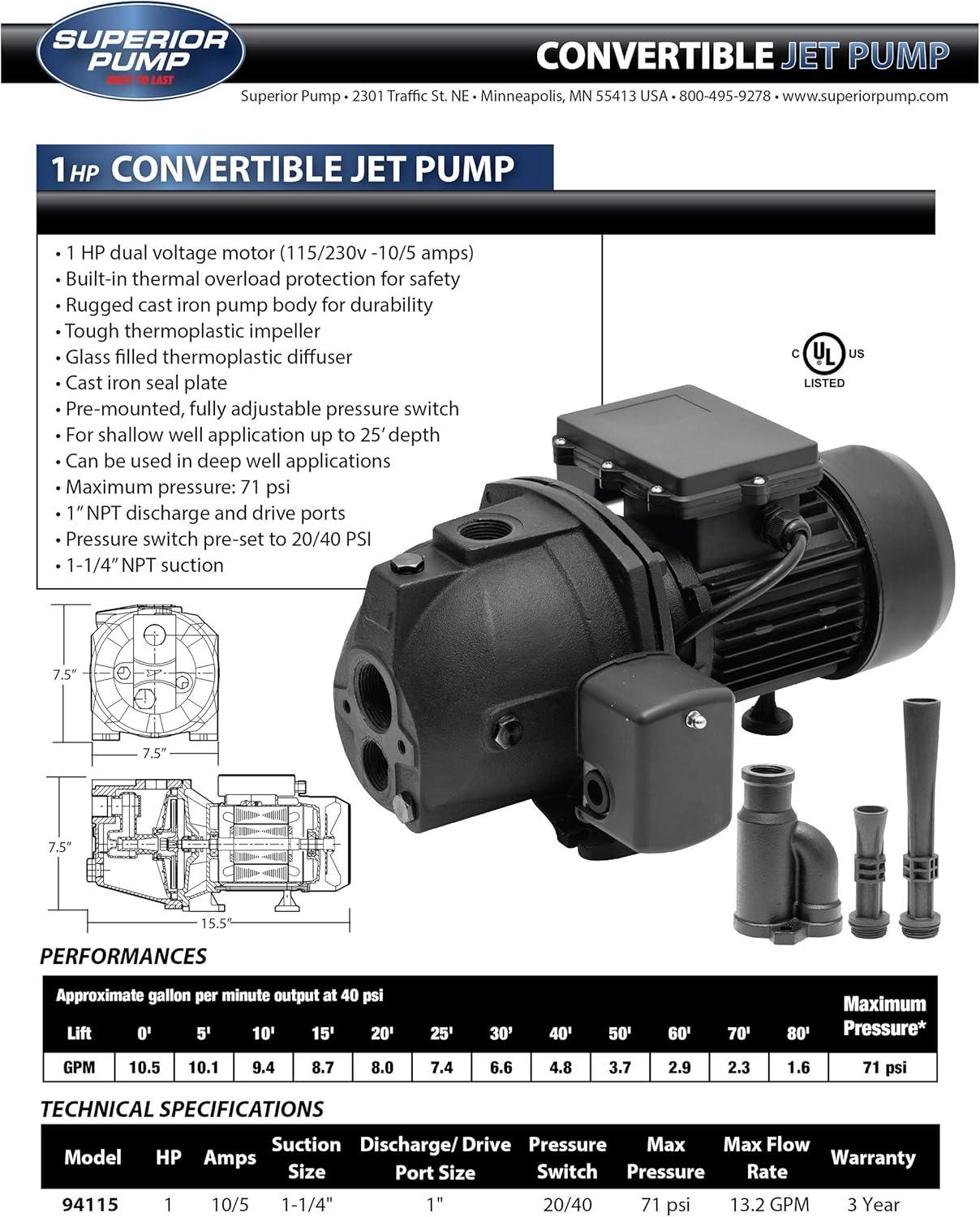 Black Cast Iron 1 HP Convertible Jet Pump