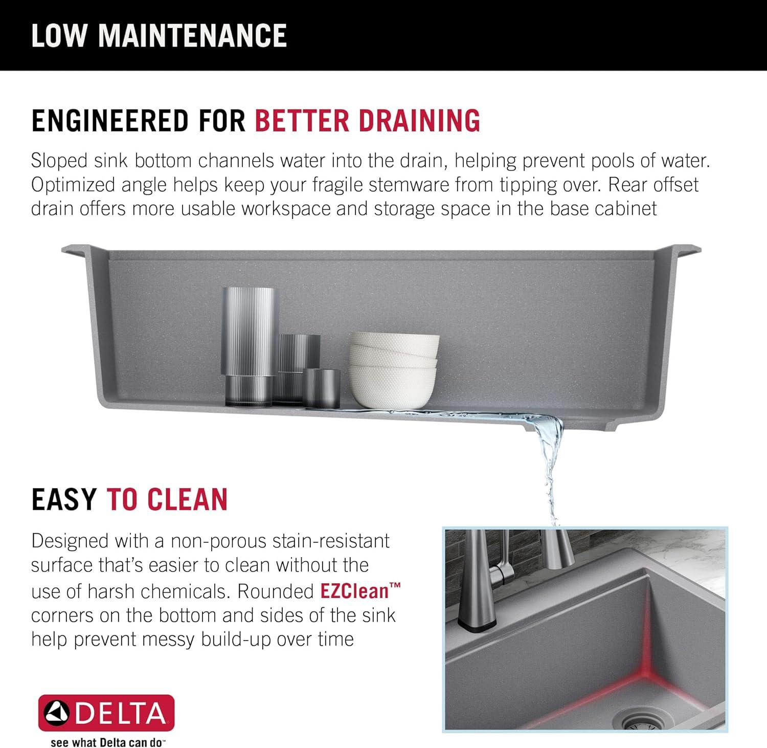 DELTA Everest™ 30" L Granite Composite Workstation Kitchen Sink Drop-In Top Mount Single Bowl with WorkFlow™ Ledge