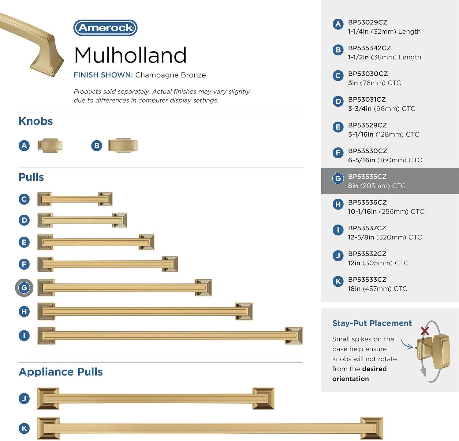 Amerock Mulholland Cabinet or Drawer Pull