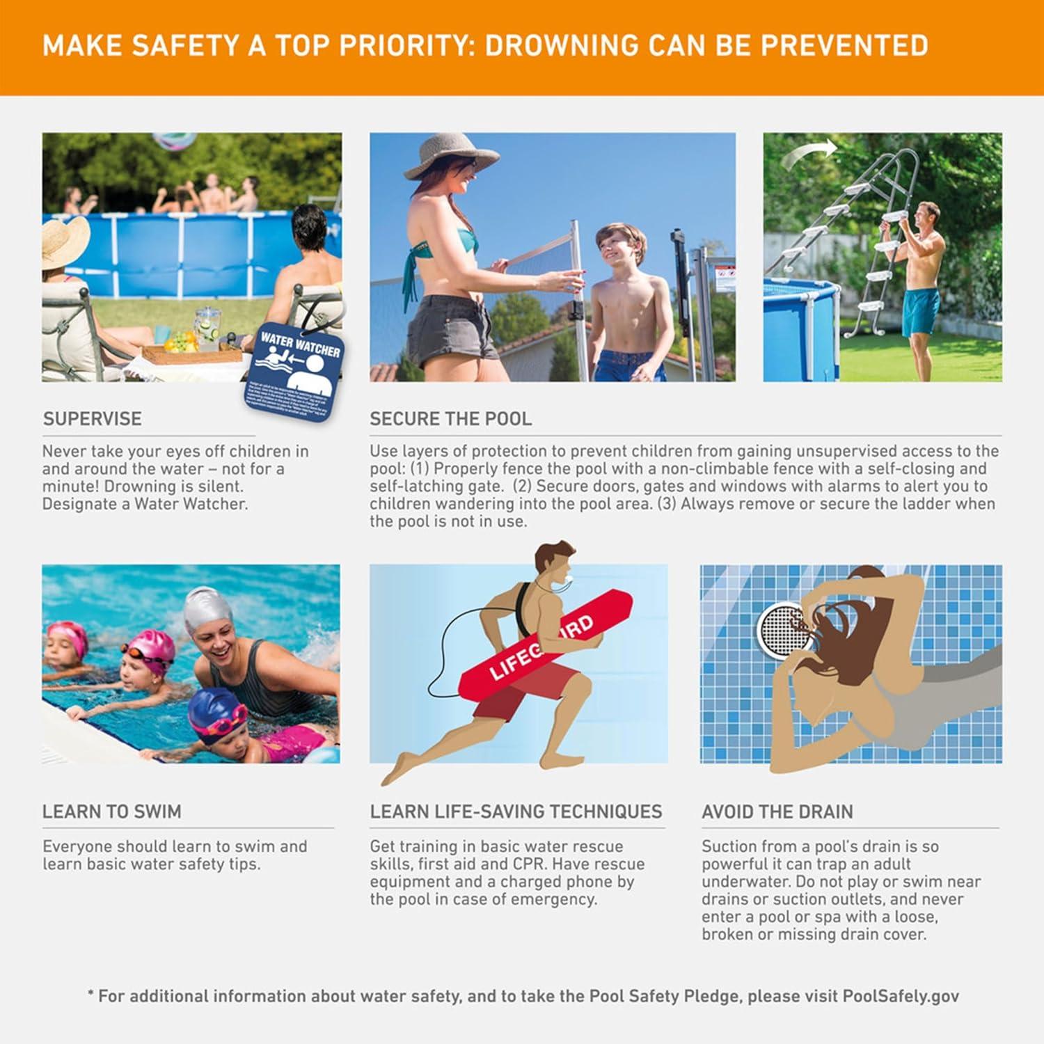 Intex Intex Round Metal Frame Outdoor Backyard Above Ground Swimming Pool