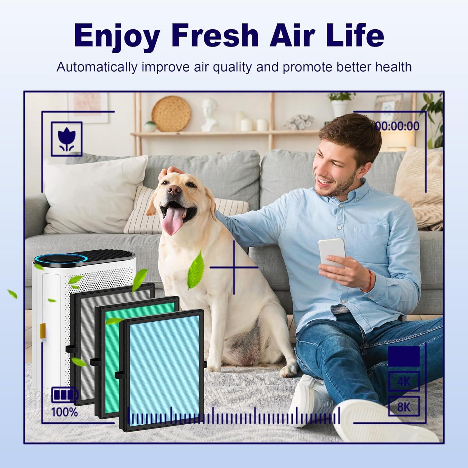 MK04 Replacement Filter, 2 Pack Compatible with MK04 MG04JH Air Purifier, Air Filter H13 True HEPA Filter for Dust, Pet Dander, Smoke for Bedroom, Home, Office (Green)