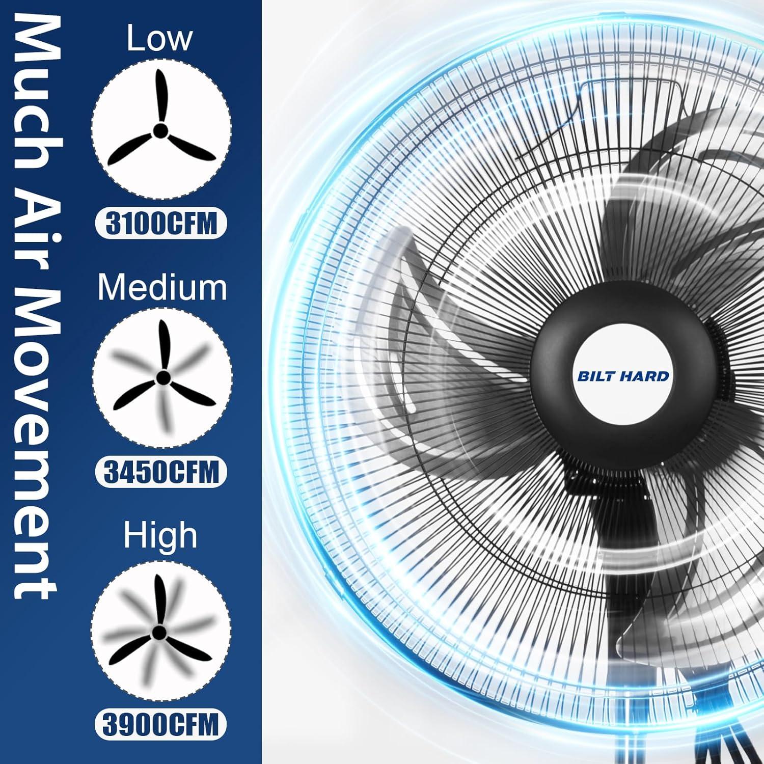 BILT HARD 3900 CFM 18" High Velocity Pedestal Oscillating Fan, 3-Speed Heavy Duty Metal Standing Shop Fan with Aluminum Blades for Commercial, Residential, and Garage, UL Listed