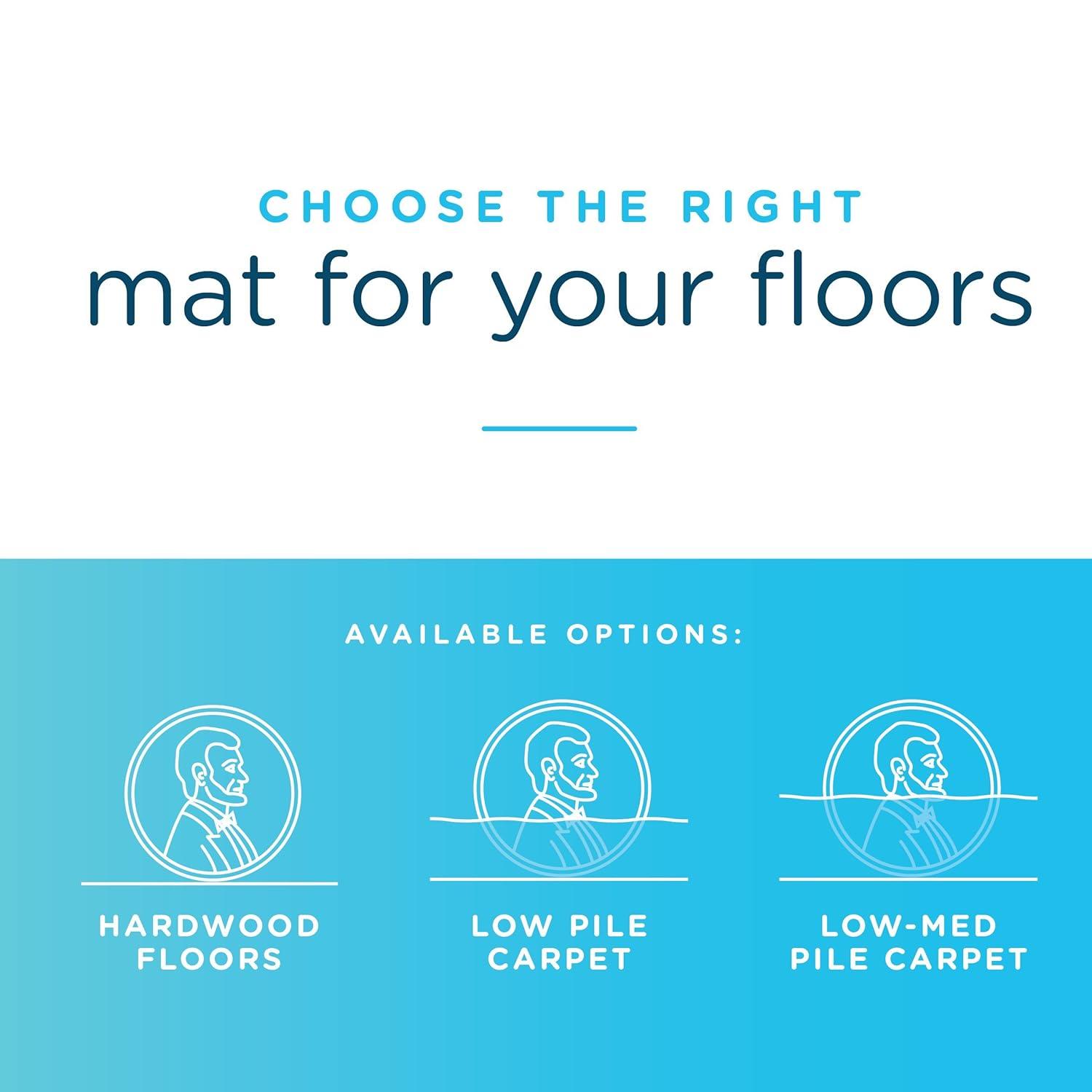 Dimex Office Chair Mat for Low Pile Carpet with Lip 36" x 48"