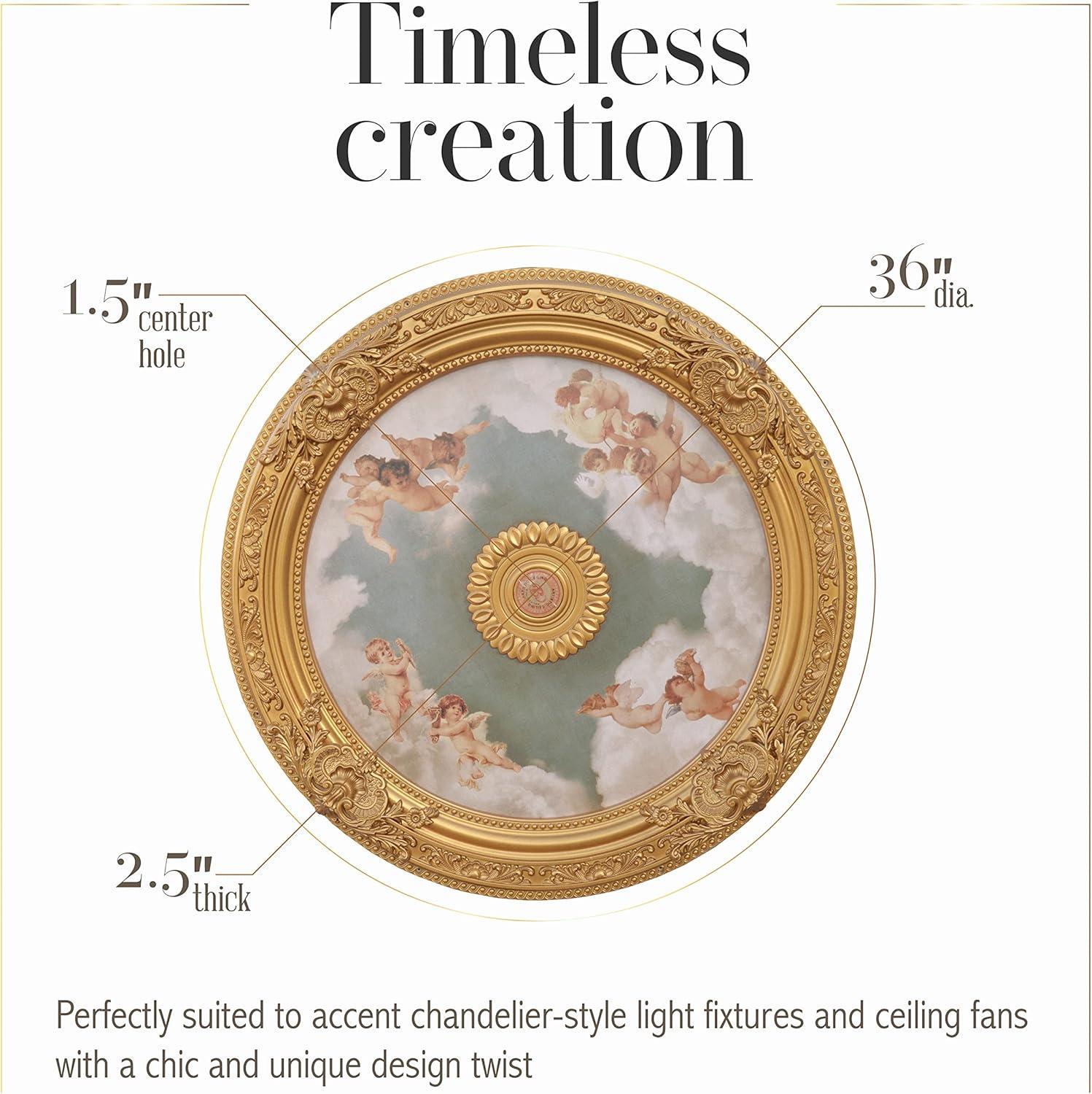 Round Chandelier Ceiling Medallion