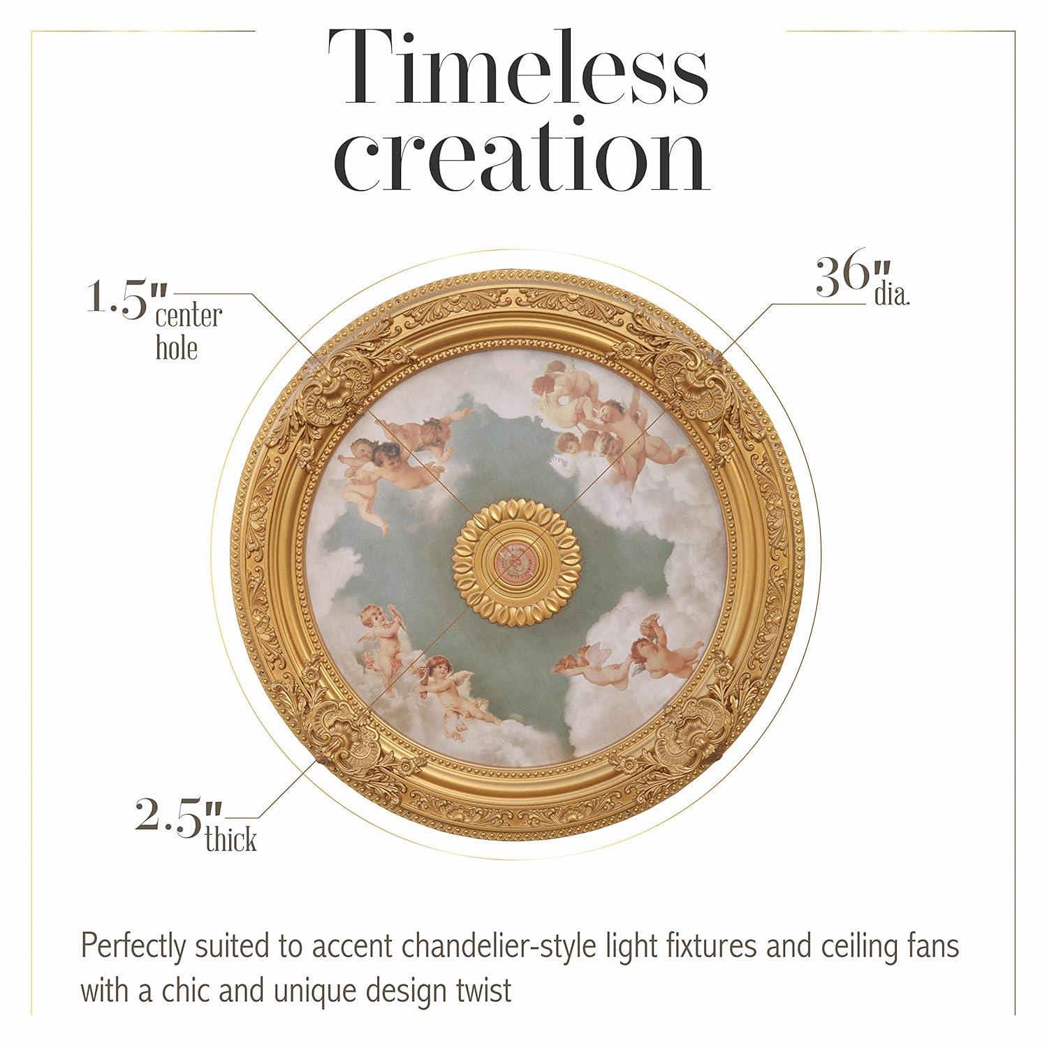 Round Chandelier Ceiling Medallion