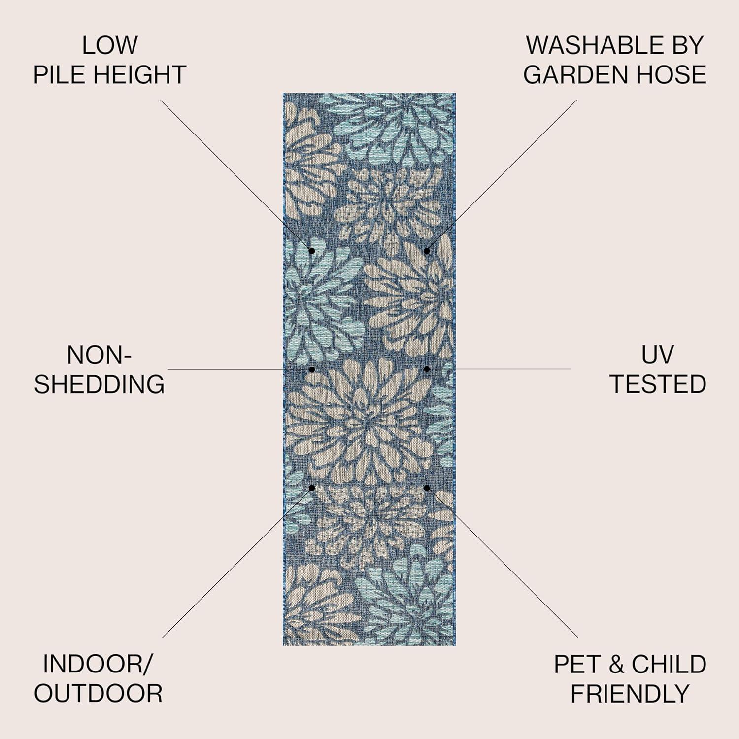 JONATHAN Y Zinnia Modern Floral Textured Weave Navy/Aqua 2 ft. x 20 ft. Indoor/Outdoor Runner Rug