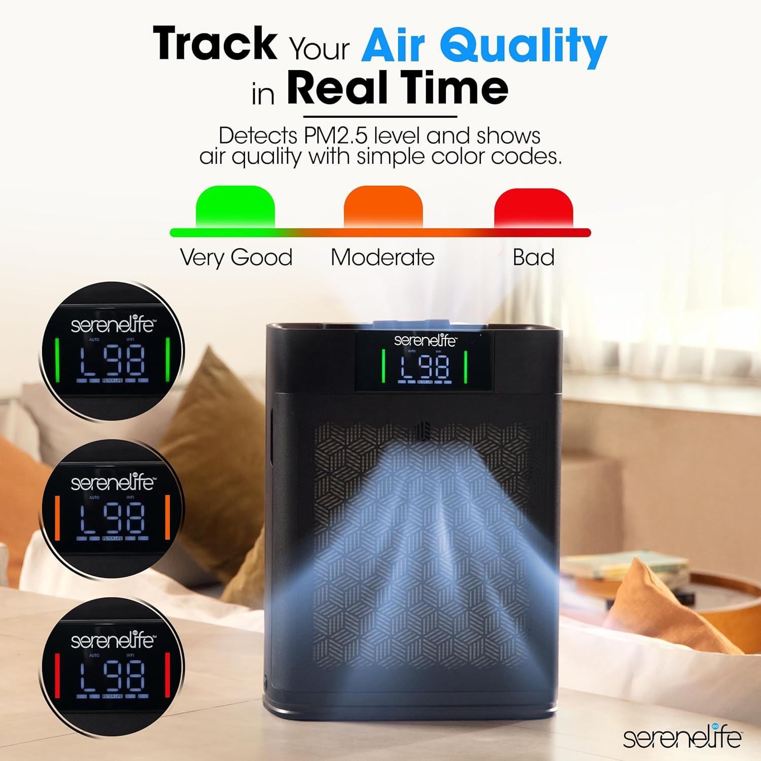 Smart Air Purifier for Home with WiFi Control, HEPA Filter + Real-time Air Quality Monitoring