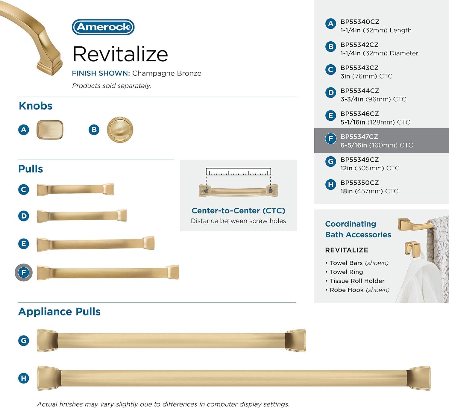 Amerock Revitalize Cabinet Door or Drawer Pull