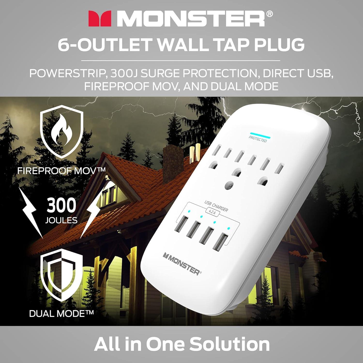 Monster Wall Tap Plug Outlet Extender with Outlet Surge Protector for Office and Smart Phone Devices