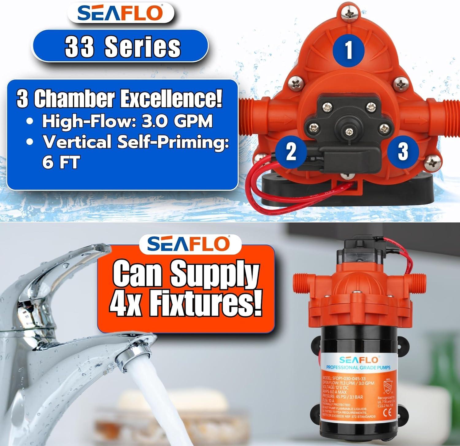 SEAFLO 123ABC, 3.0A, 12V, Orange and White, Diaphragm Self Priming Water Transfer Pump, 3.0 GPM