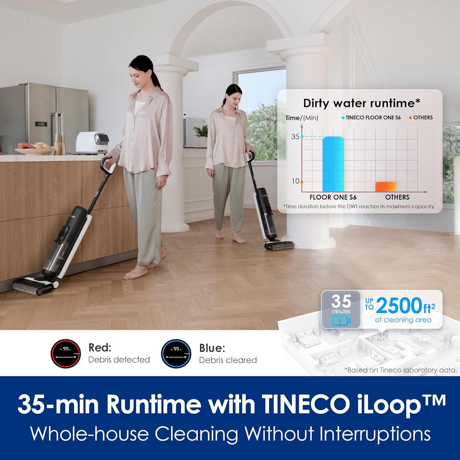 Tineco Cordless White Wet Dry Vacuum Cleaner with LED Display