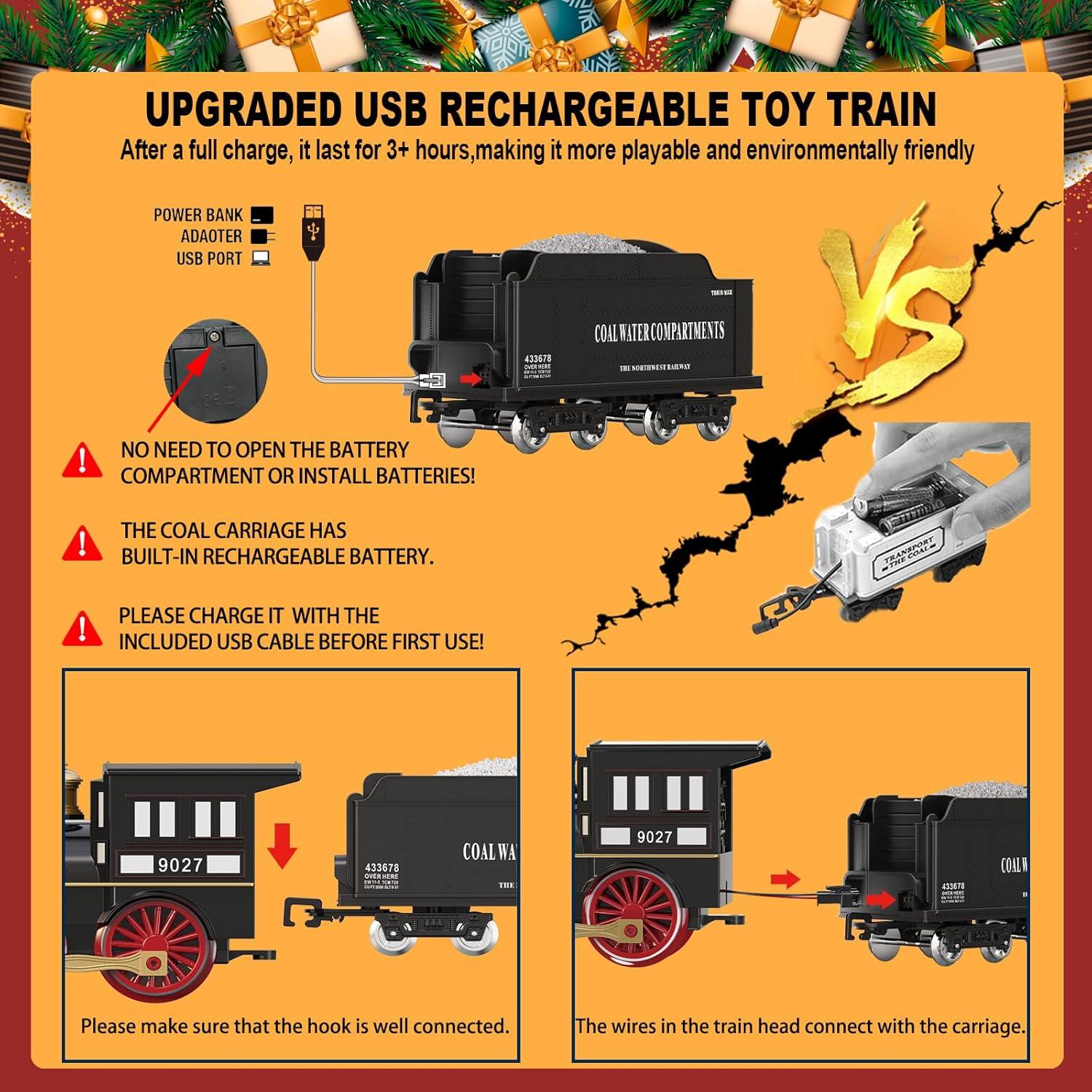 Train Set for Kids Remote Control Christmas Train Toys w/Steam Locomotive,Passenger Carriage & Luxury Tracks, Electric Trains w/Realistic Smoke,Sounds & Lights, Birthday Gift for Boys Girls 3 4 5 6 7