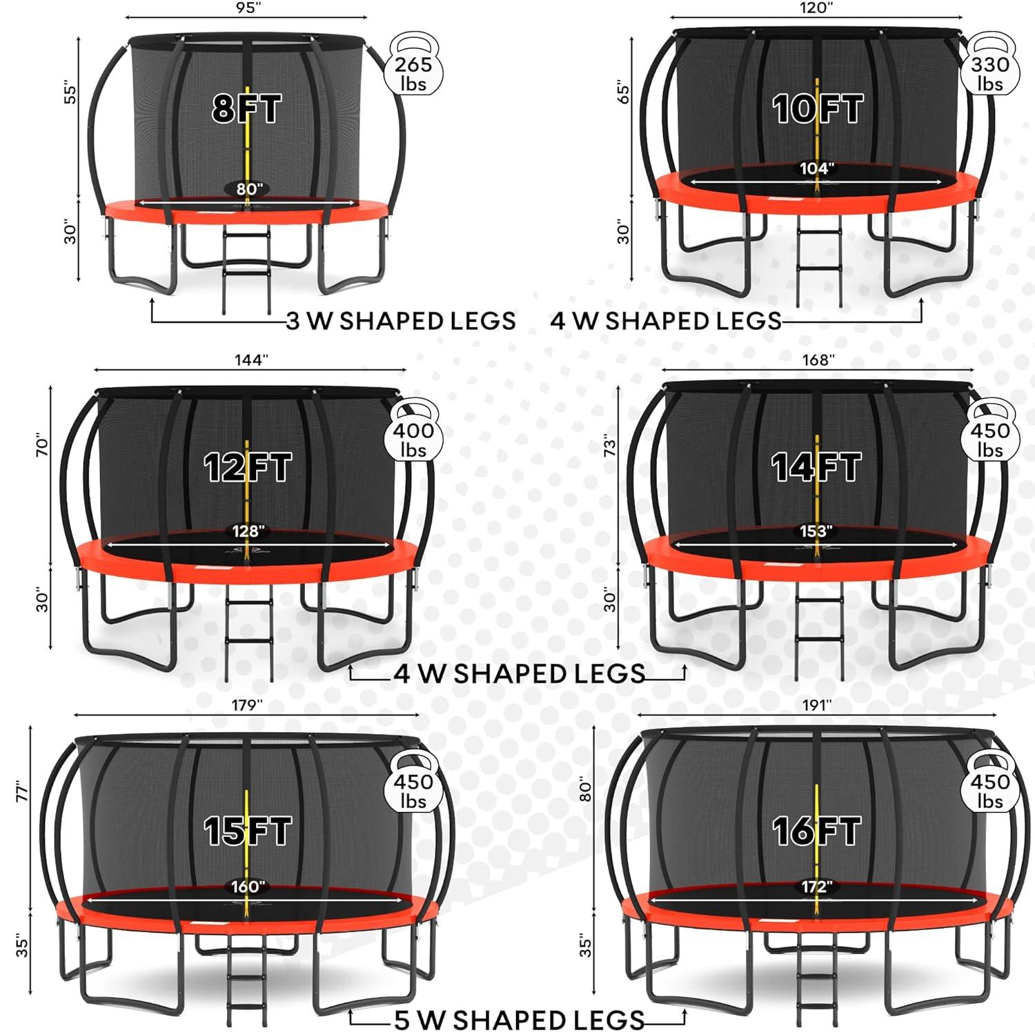 JUMPZYLLA Trampoline Outdoor 8FT 10FT 12FT 14FT 15FT 16FT with Enclosure and Ladder, ASTM Approved Recreational Trampoline for Kids and Adults, Anti-Rust Coated Frame