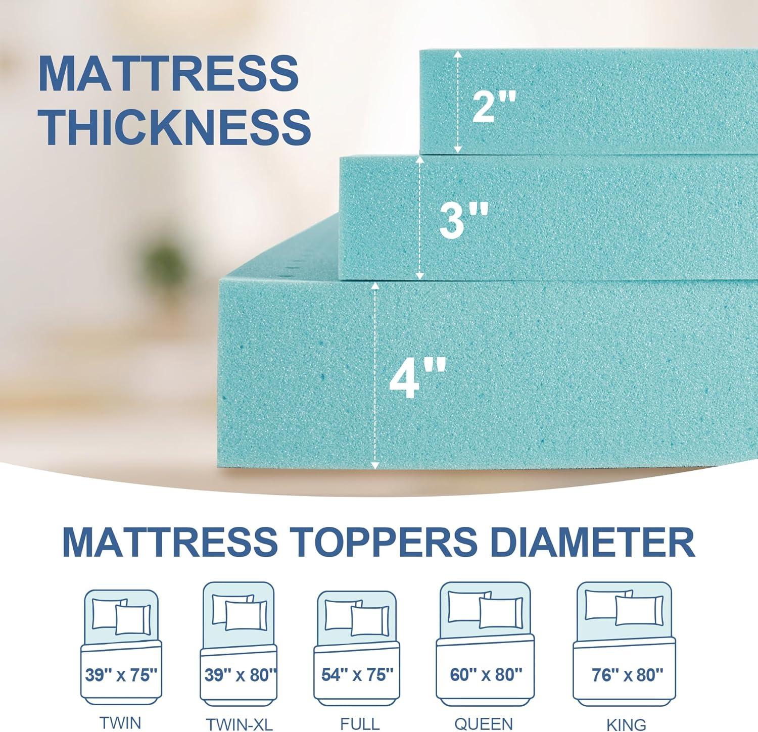 Full Blue Gel Memory Foam Mattress Topper