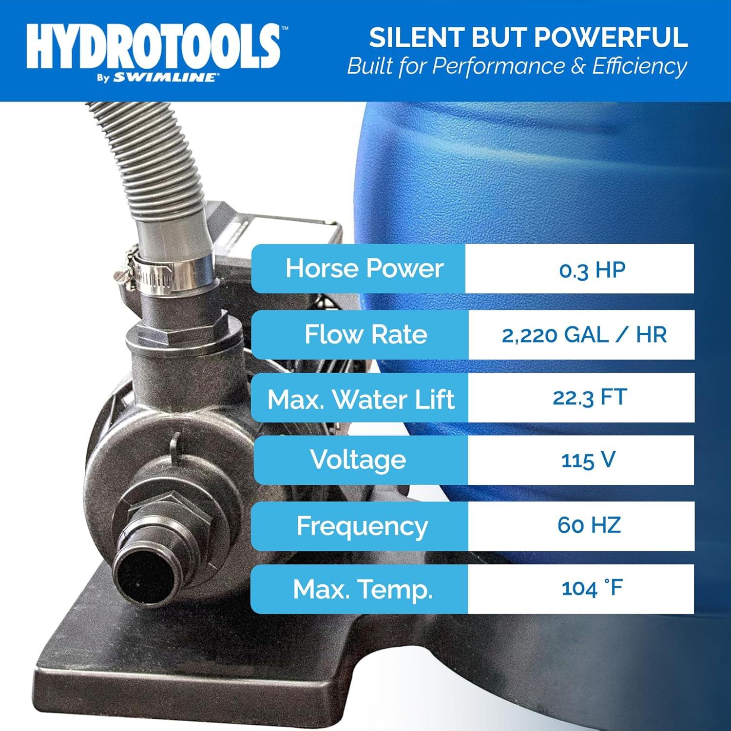 Swimline Swimline HydroTools Hydro Flo 0.25 HP Motor Pump for Above Ground Swimming Pools