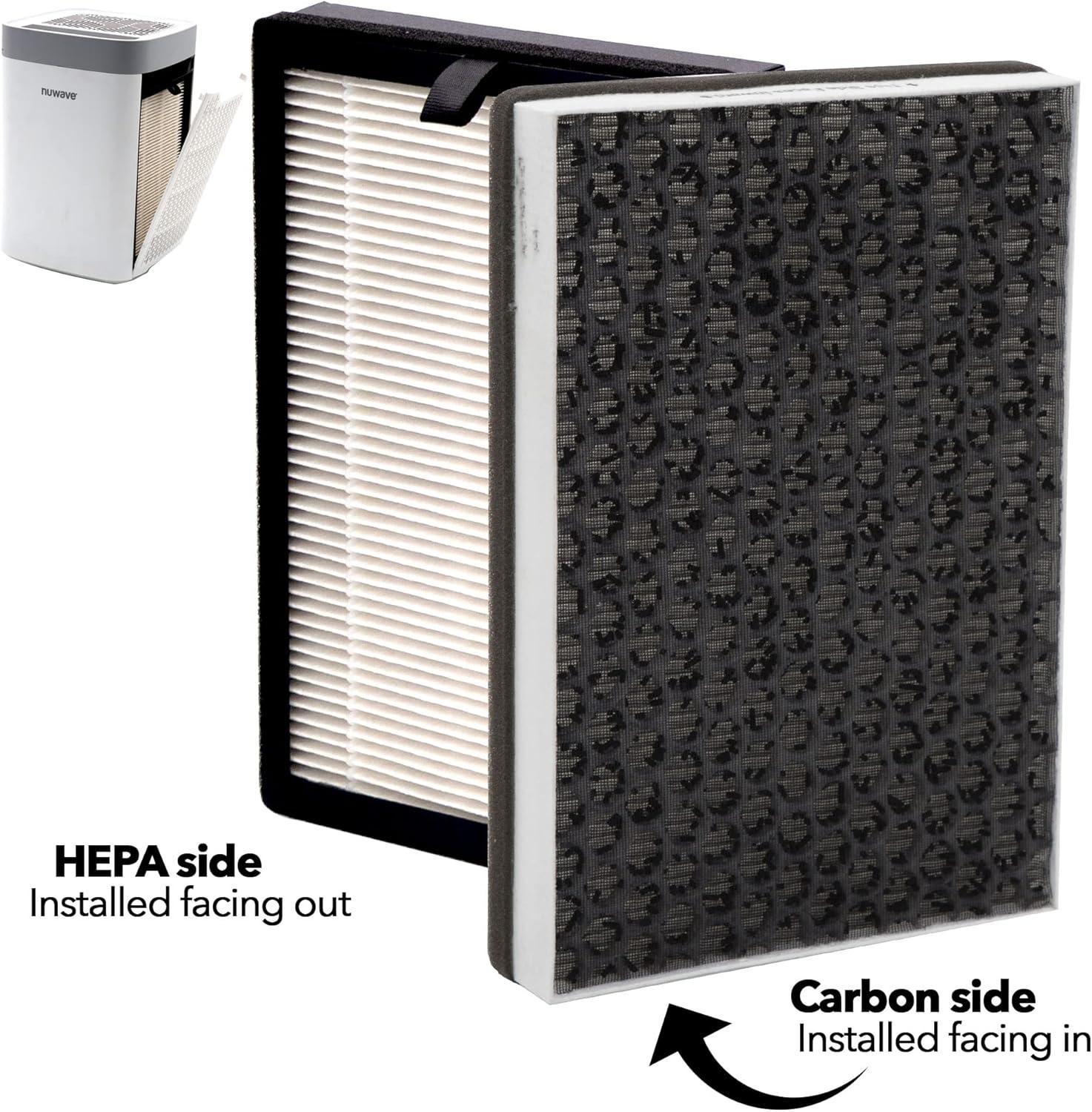 Nuwave Replacement HEPA/Carbon Filter 2-Pack for Nuwave OxyPure Portable Air Purifier for Large Room and Home, Sold by Original Manufacturer for Model 47401, 47402