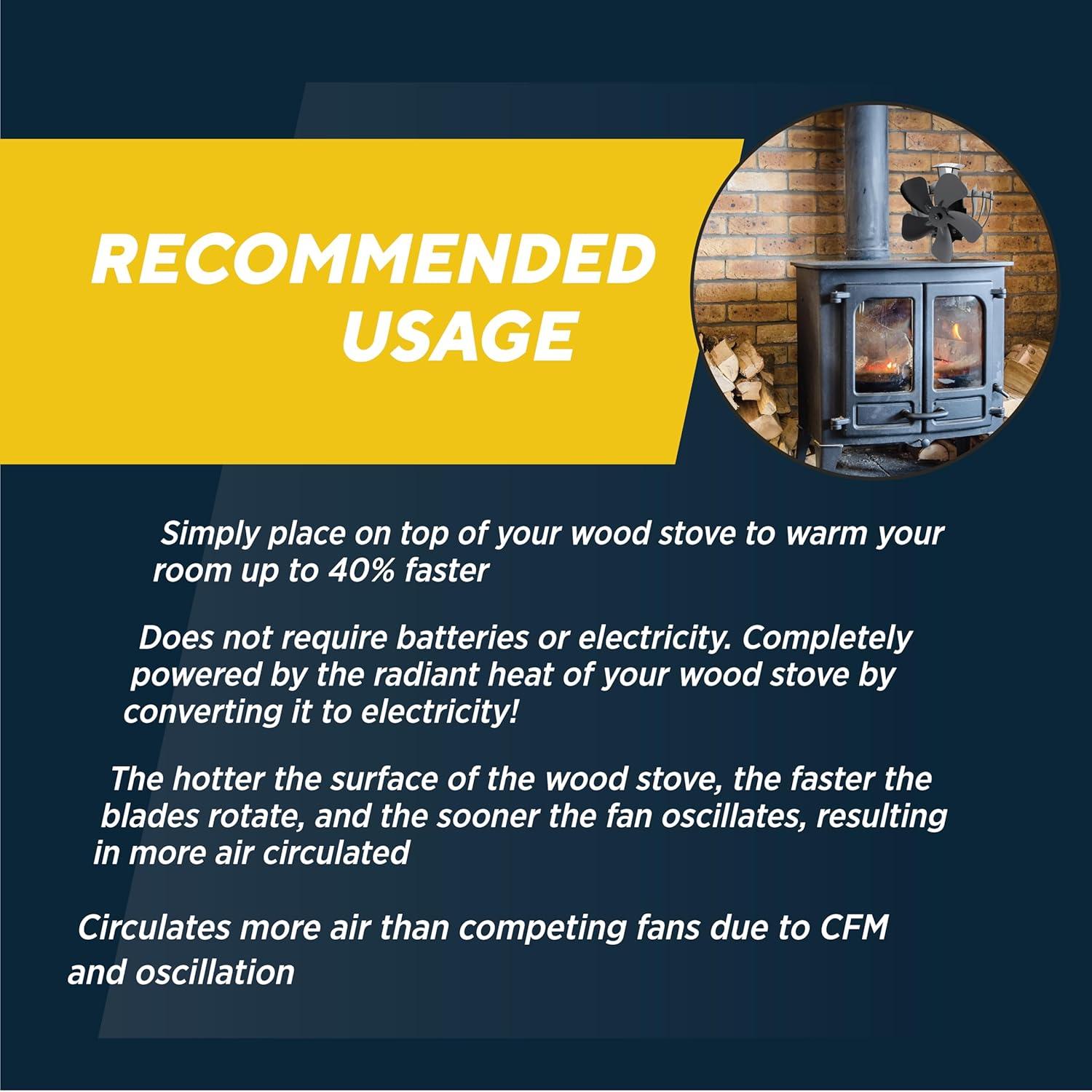 Black Matte Heat-Powered Oscillating Wood Stove Fan