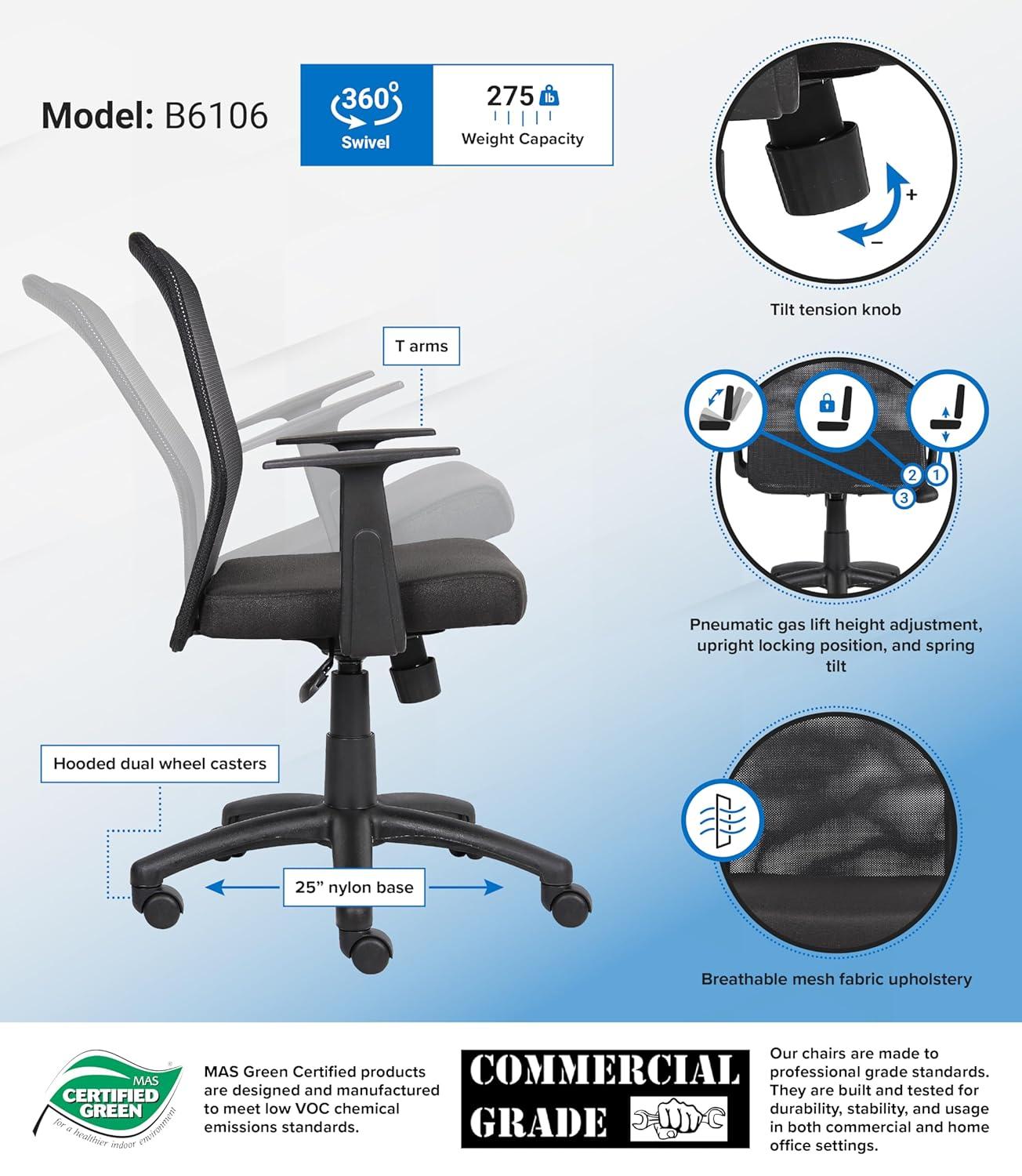 Global Industrial Mesh Task Chair