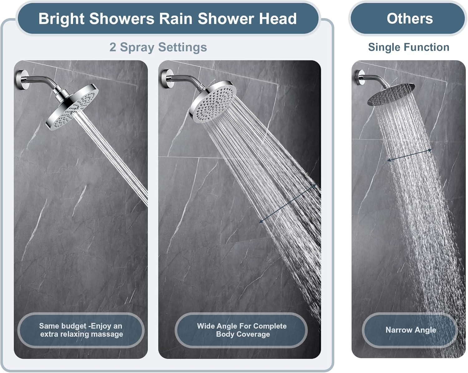 BRIGHT SHOWERS High Pressure Shower Head, 6 Inch Rain Shower Head, 2 Spray Settings Rainfall Shower Heads, Adjustable Angle Replacement Bathroom Showerhead, Easy Installation Polished Chrome