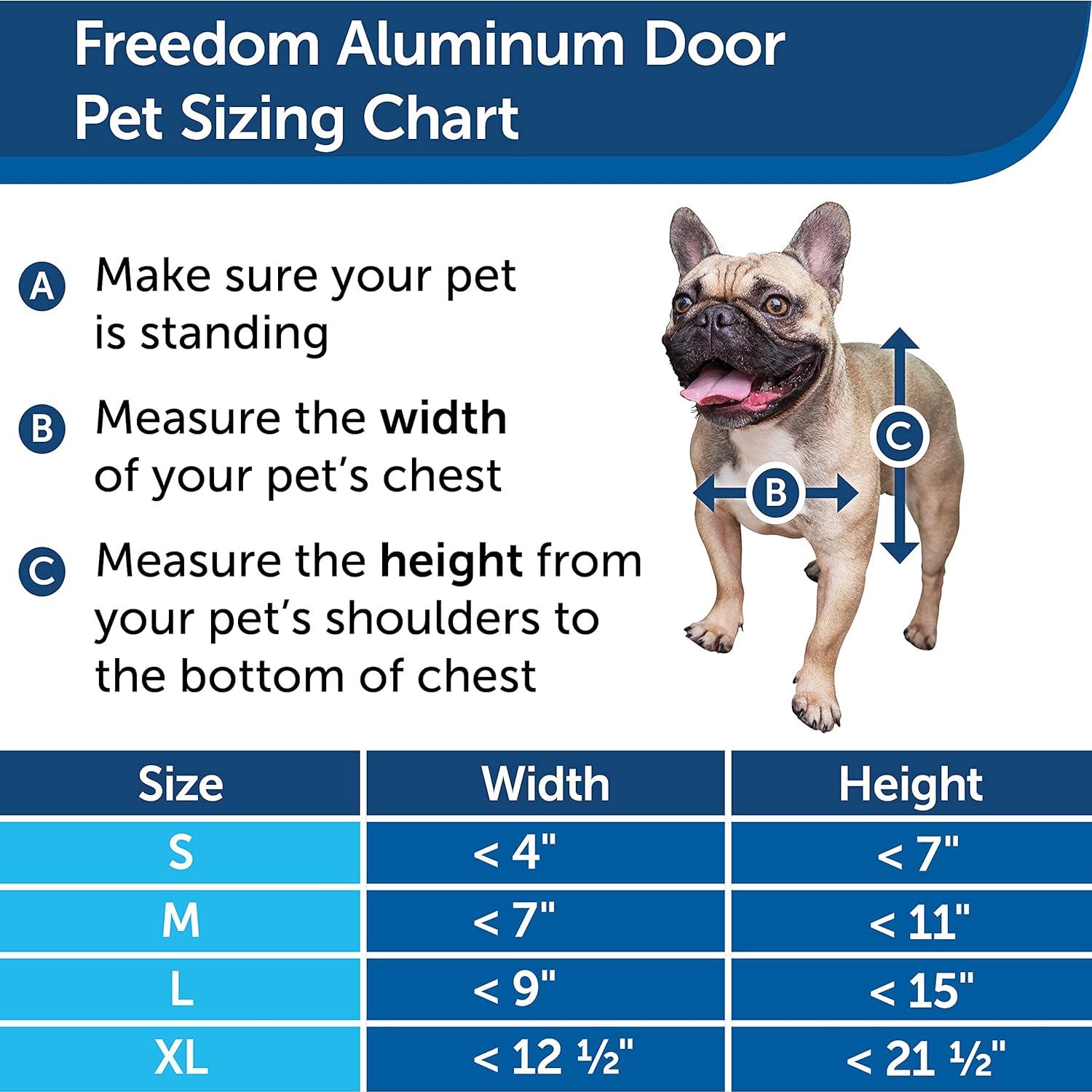PetSafe® PetSafe® Freedom Aluminum Pet Door