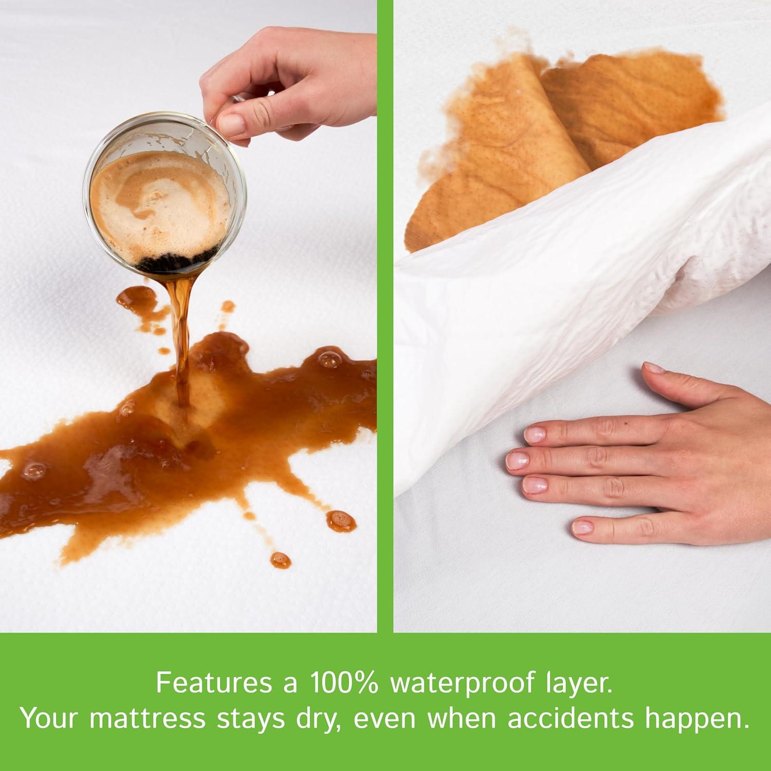 Queen Bamboo Mattress Protector - Waterproof Fitted Sheet Mattress Cover Hypoallergenic Soft Pad Protects From Dust